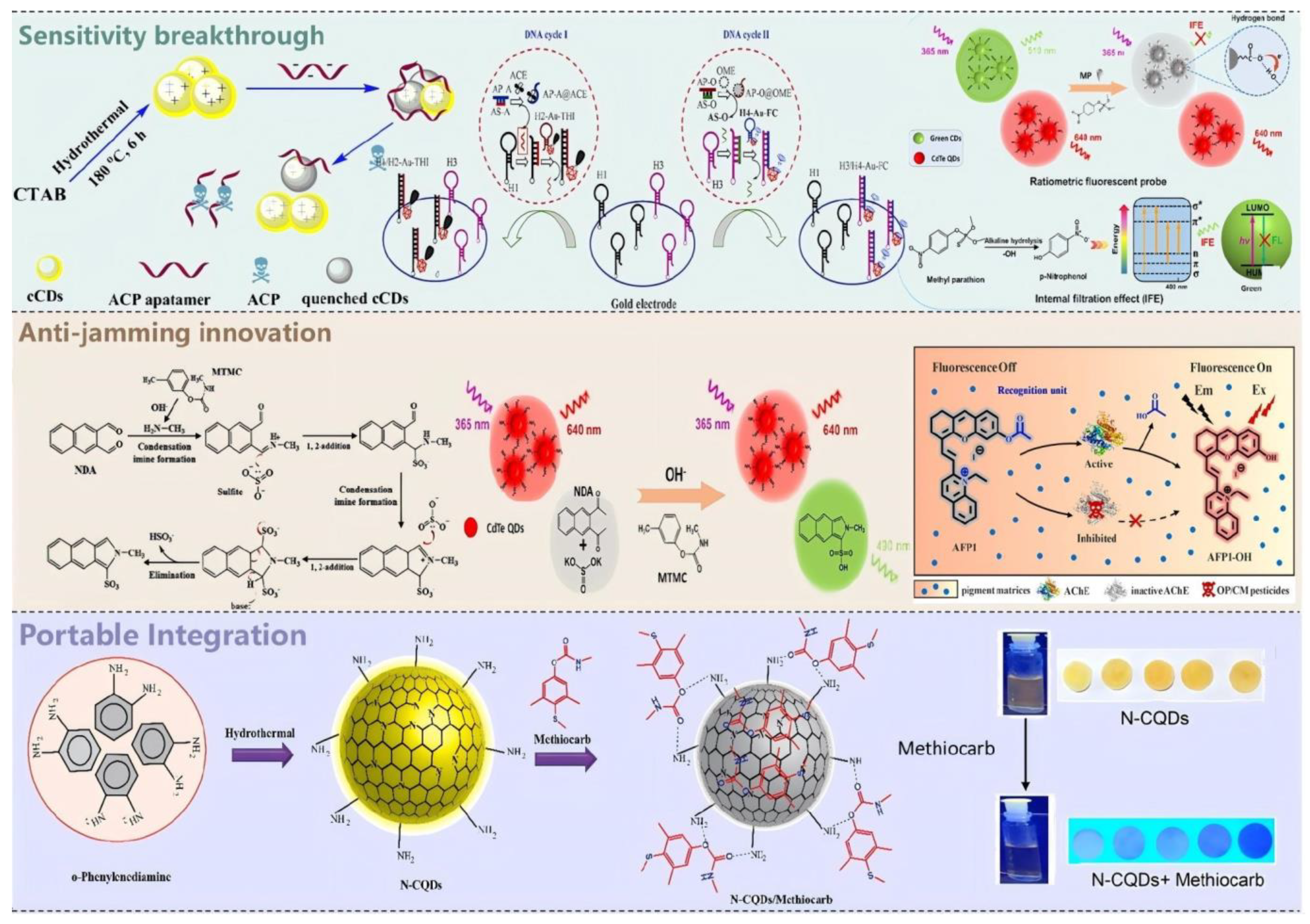 Photonics 12 01081 g004