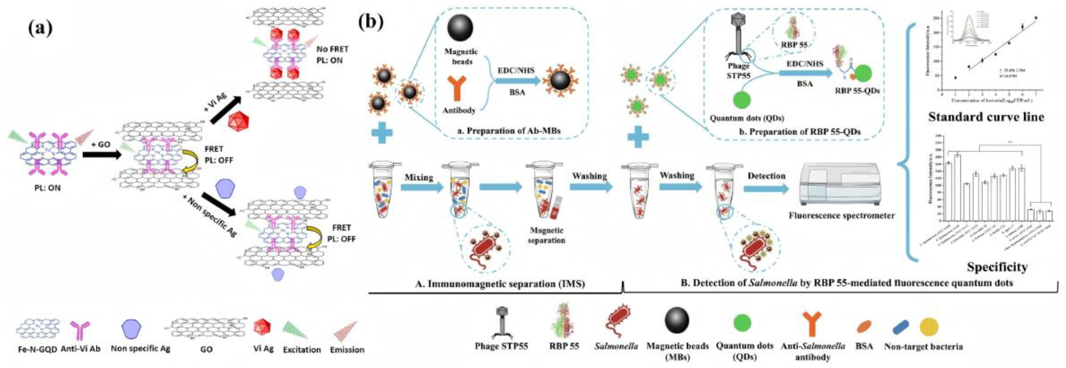 Photonics 12 01081 g009