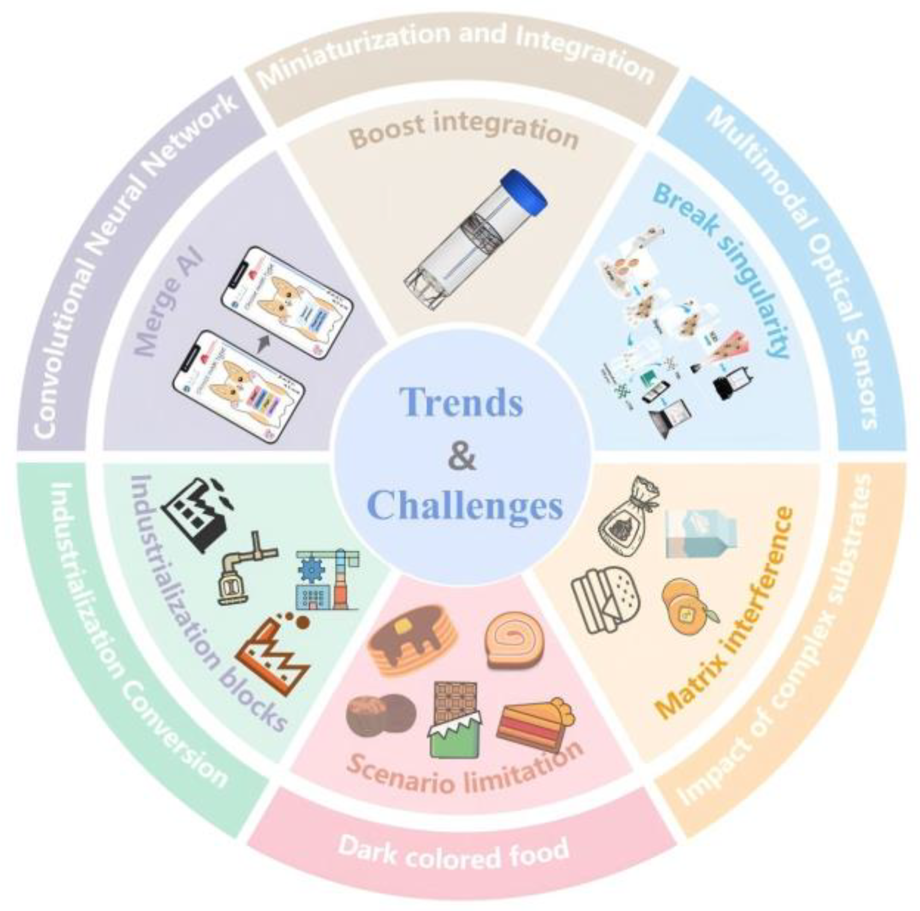 Photonics 12 01081 g010