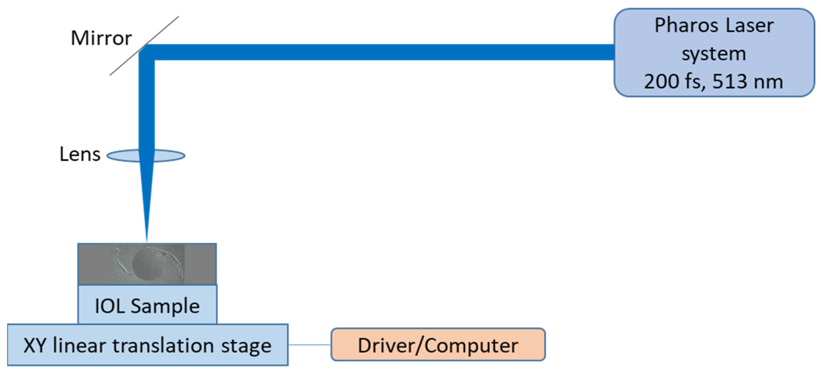 Photonics 12 01082 g002