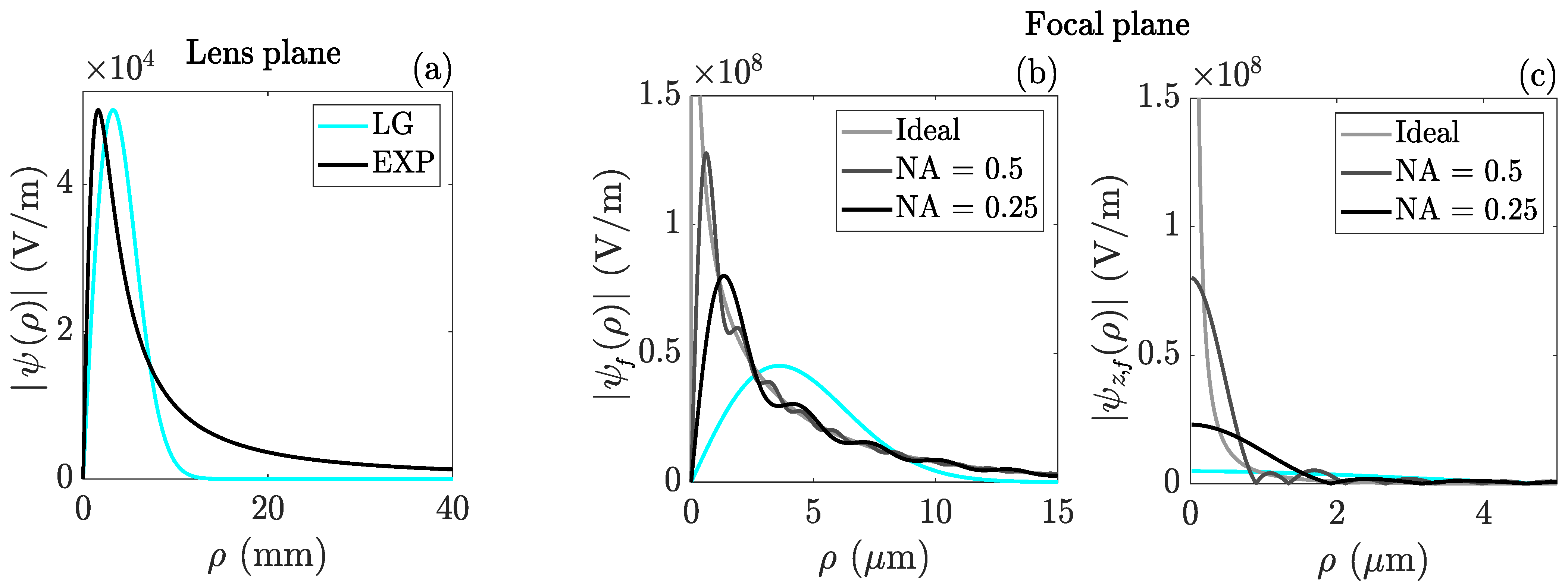Photonics 12 01083 g001