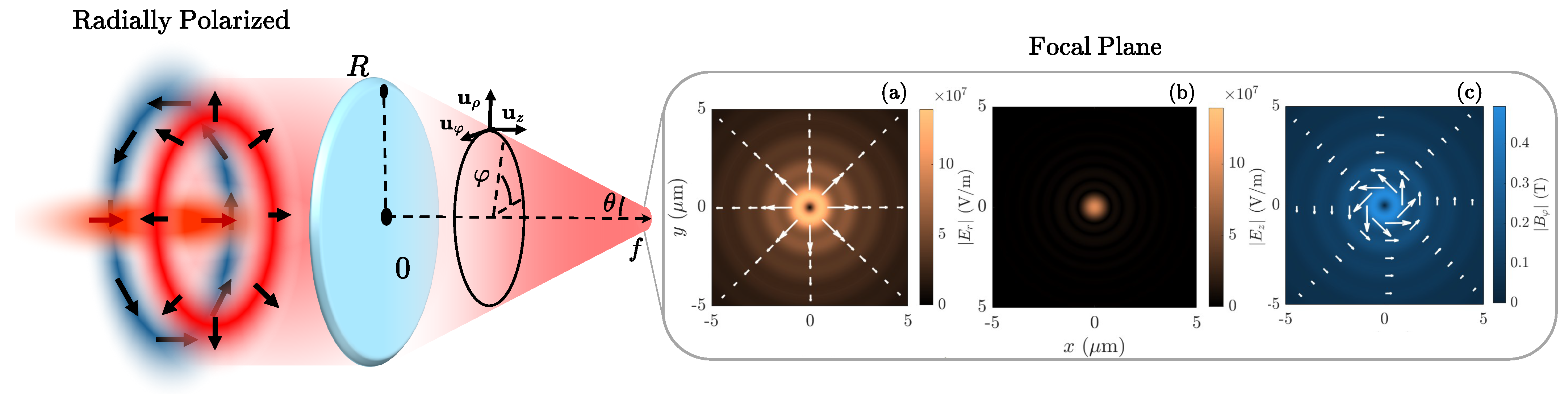 Photonics 12 01083 g002