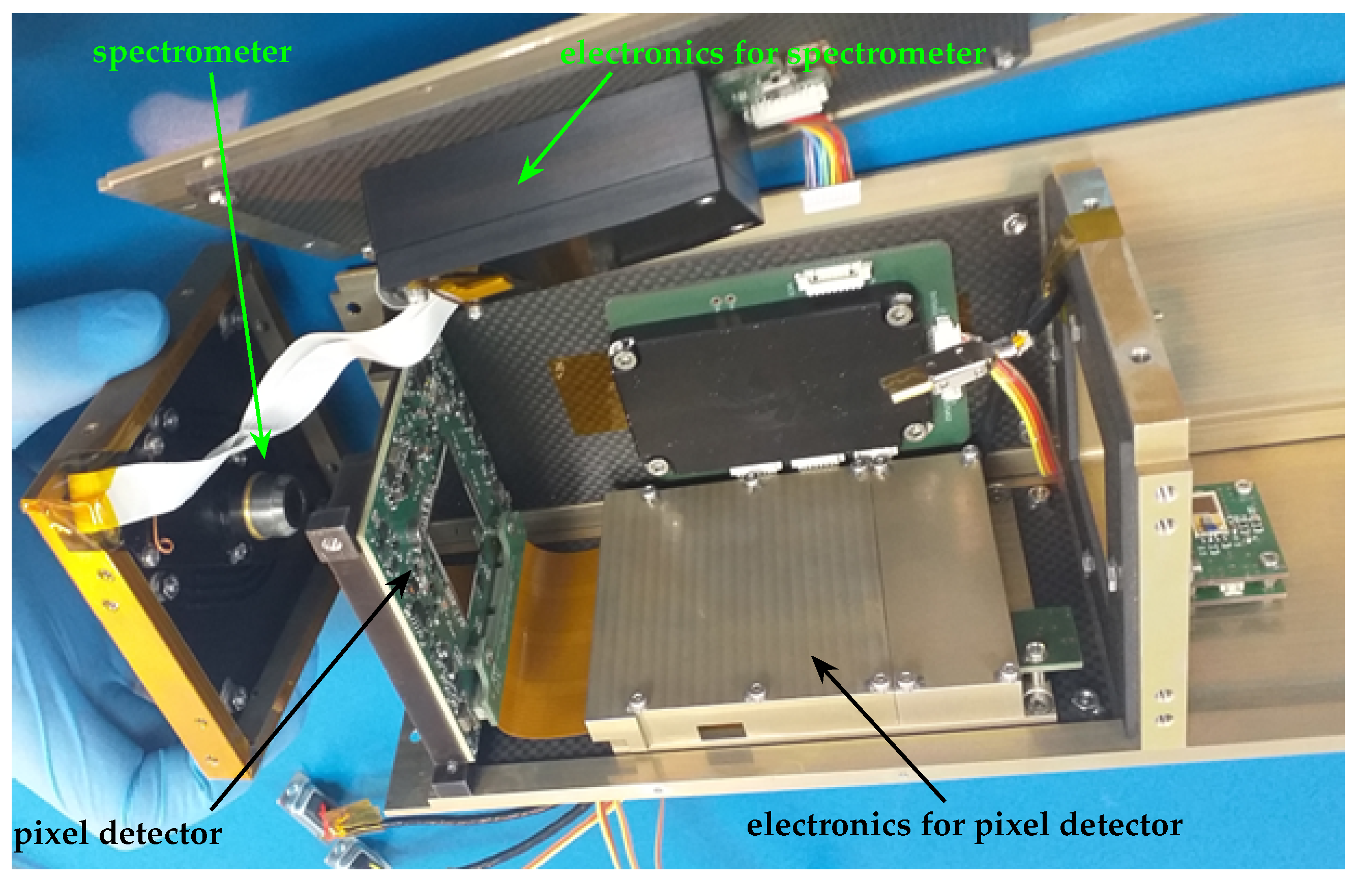 Photonics 12 01084 g003