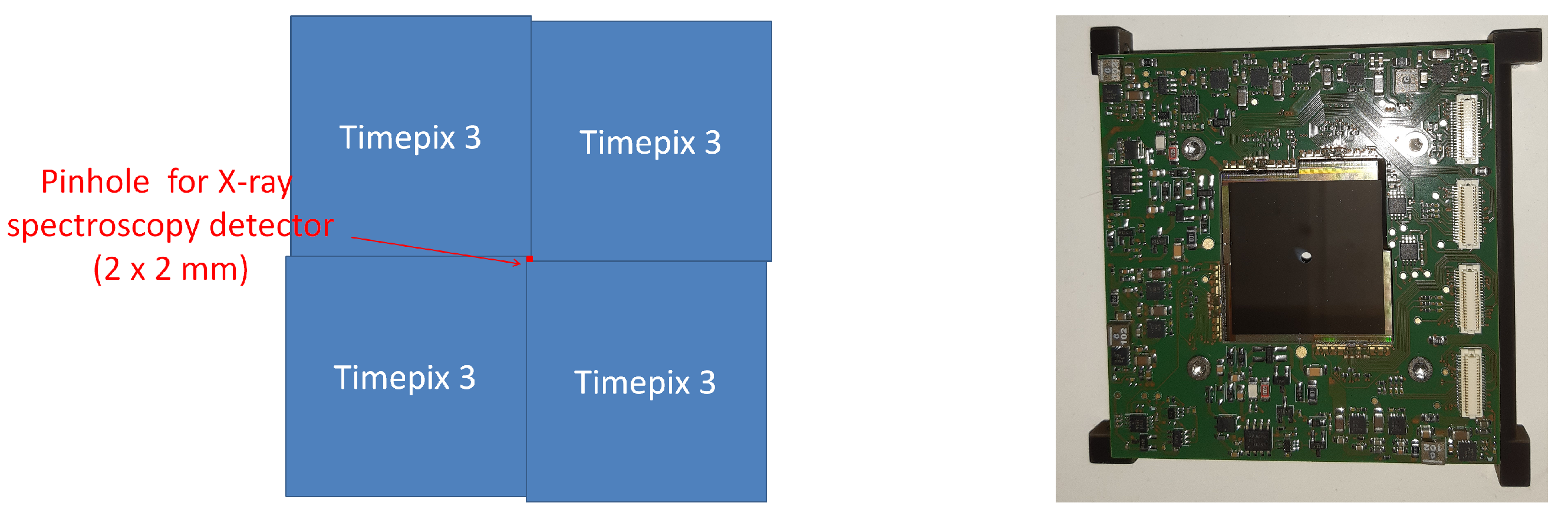 Photonics 12 01084 g004