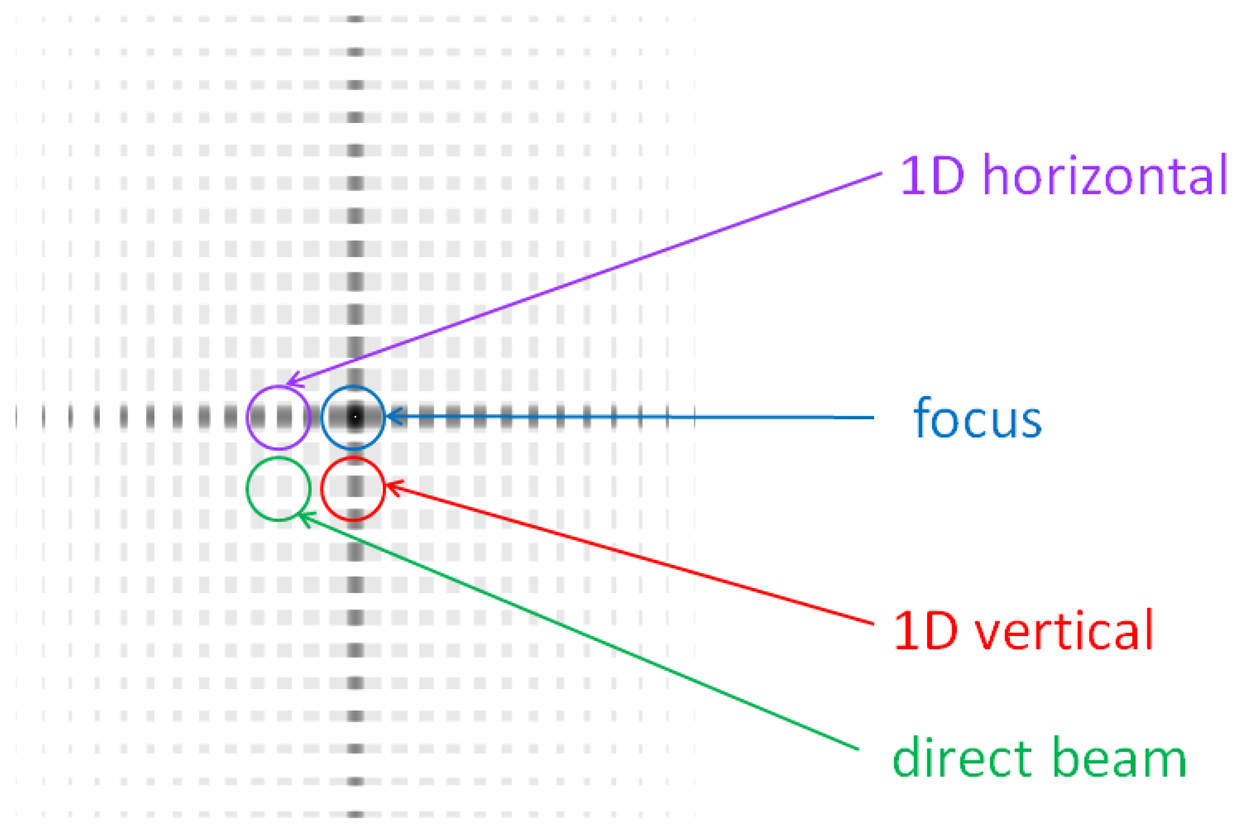 Photonics 12 01084 g005
