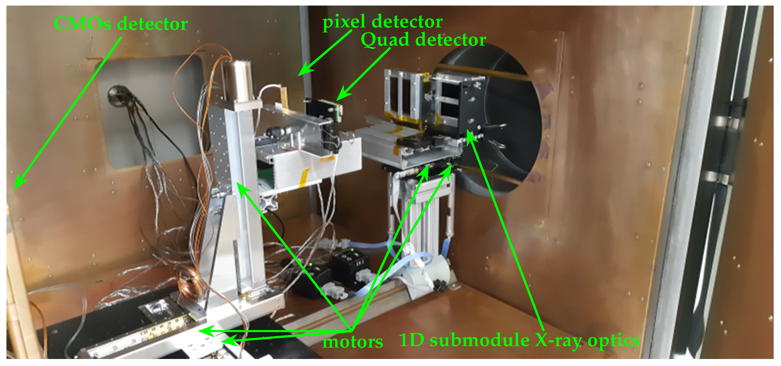Photonics 12 01084 g009