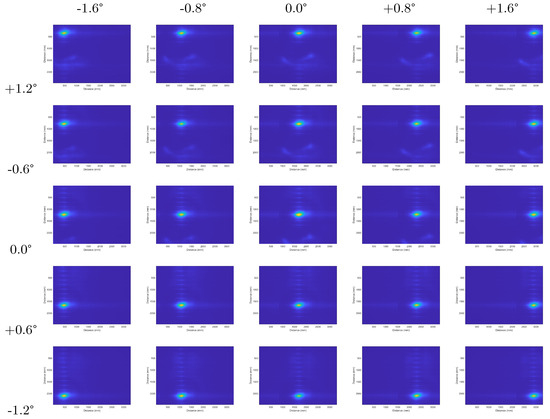 Lobster Eye (LE) X-Ray Optics Demonstrator for CubeSats