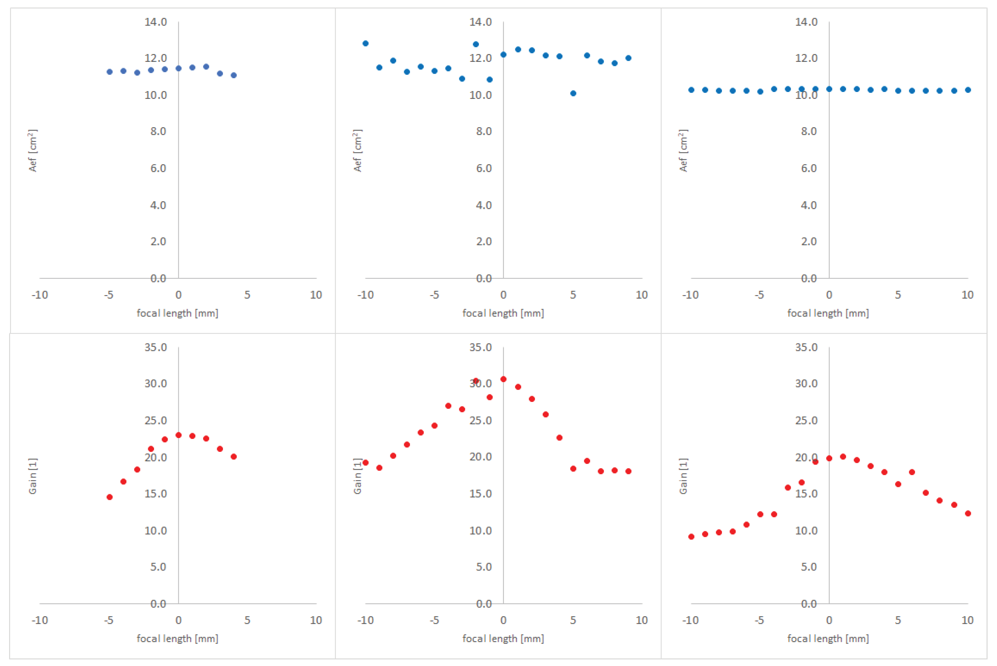 Photonics 12 01084 g019