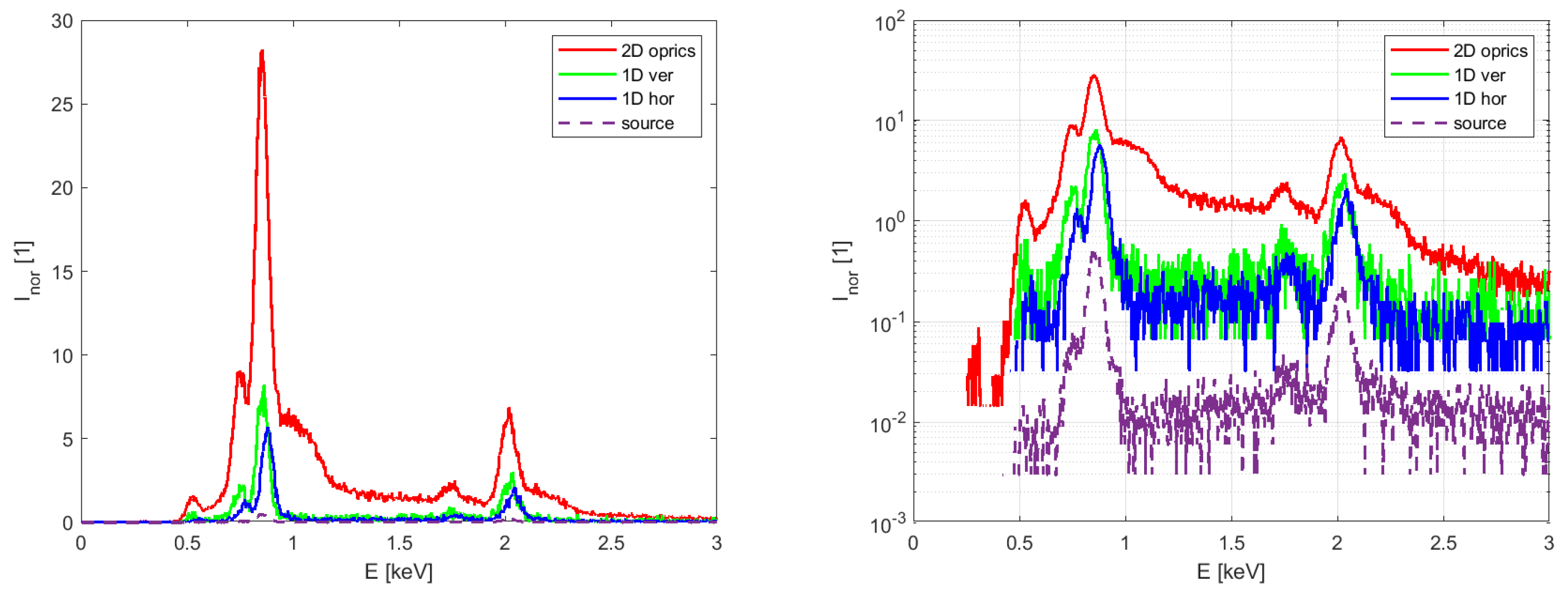 Photonics 12 01084 g020