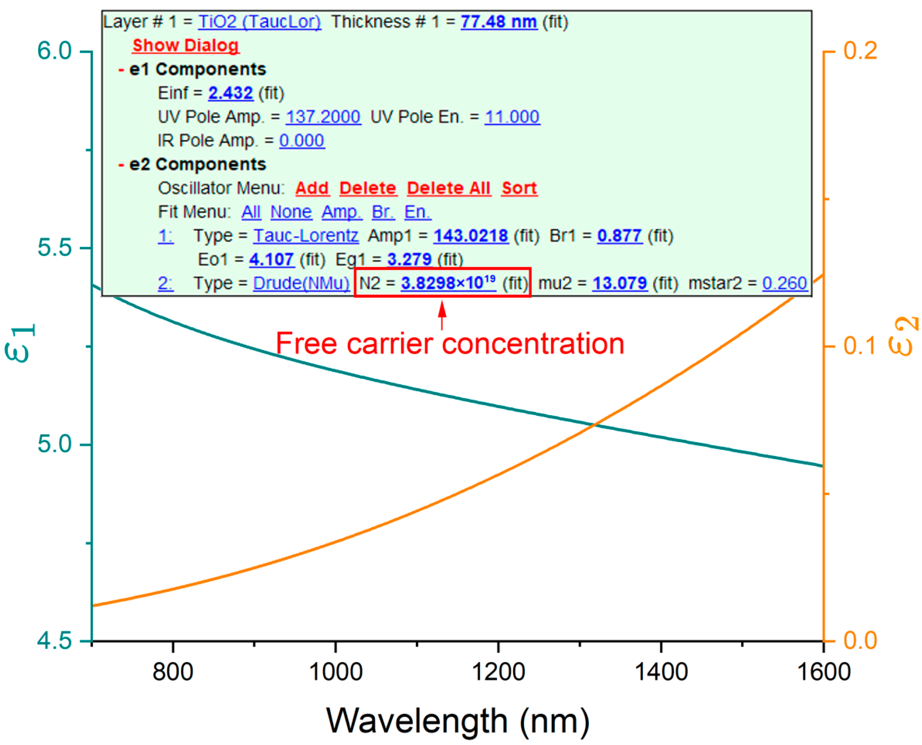 Photonics 12 01086 g003 Photonics 12 01086 g003