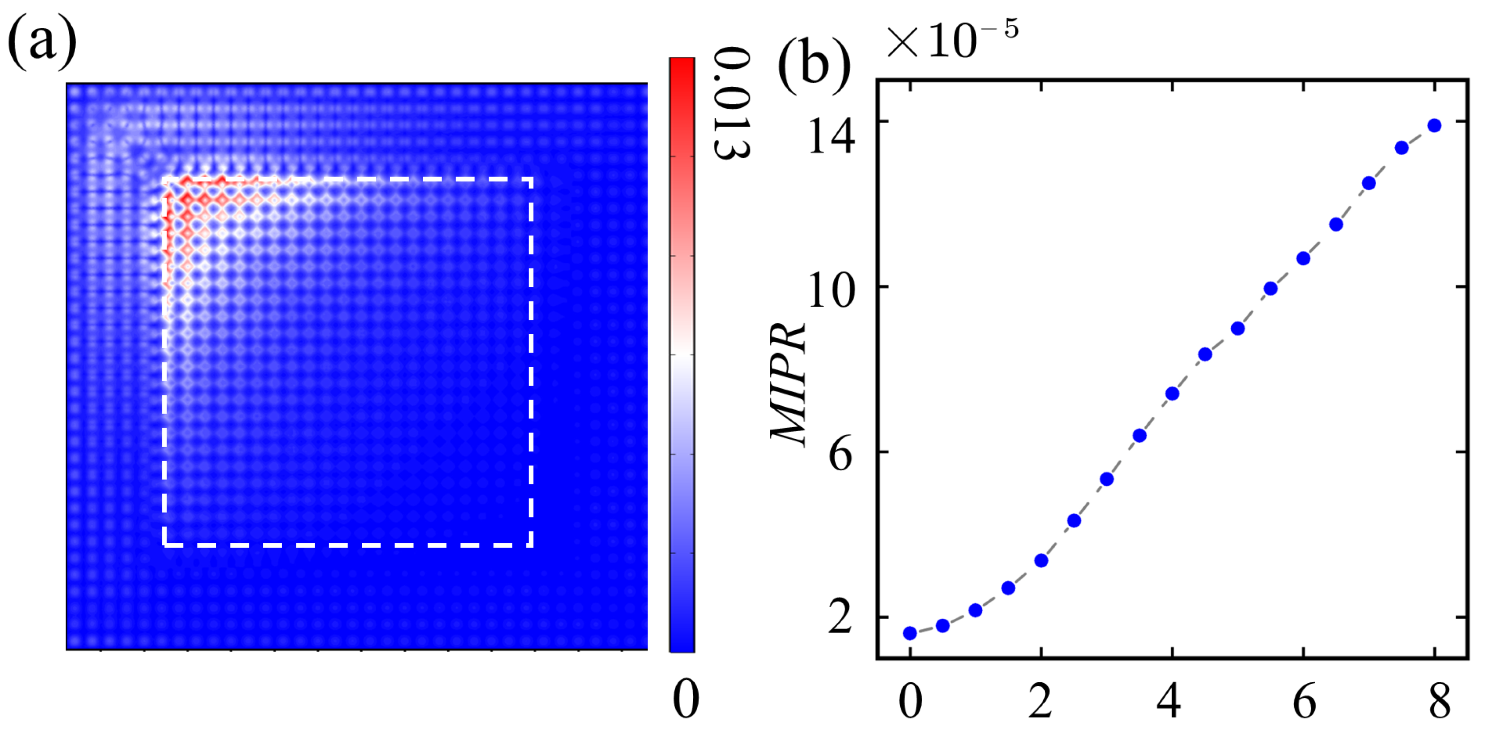 Photonics 12 01087 g003 Photonics 12 01087 g003