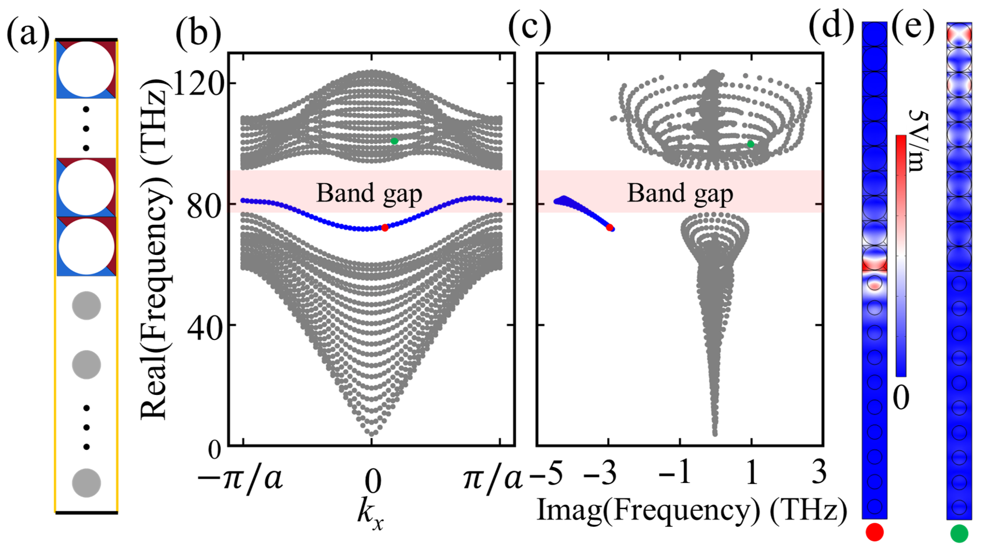 Photonics 12 01087 g004 Photonics 12 01087 g004