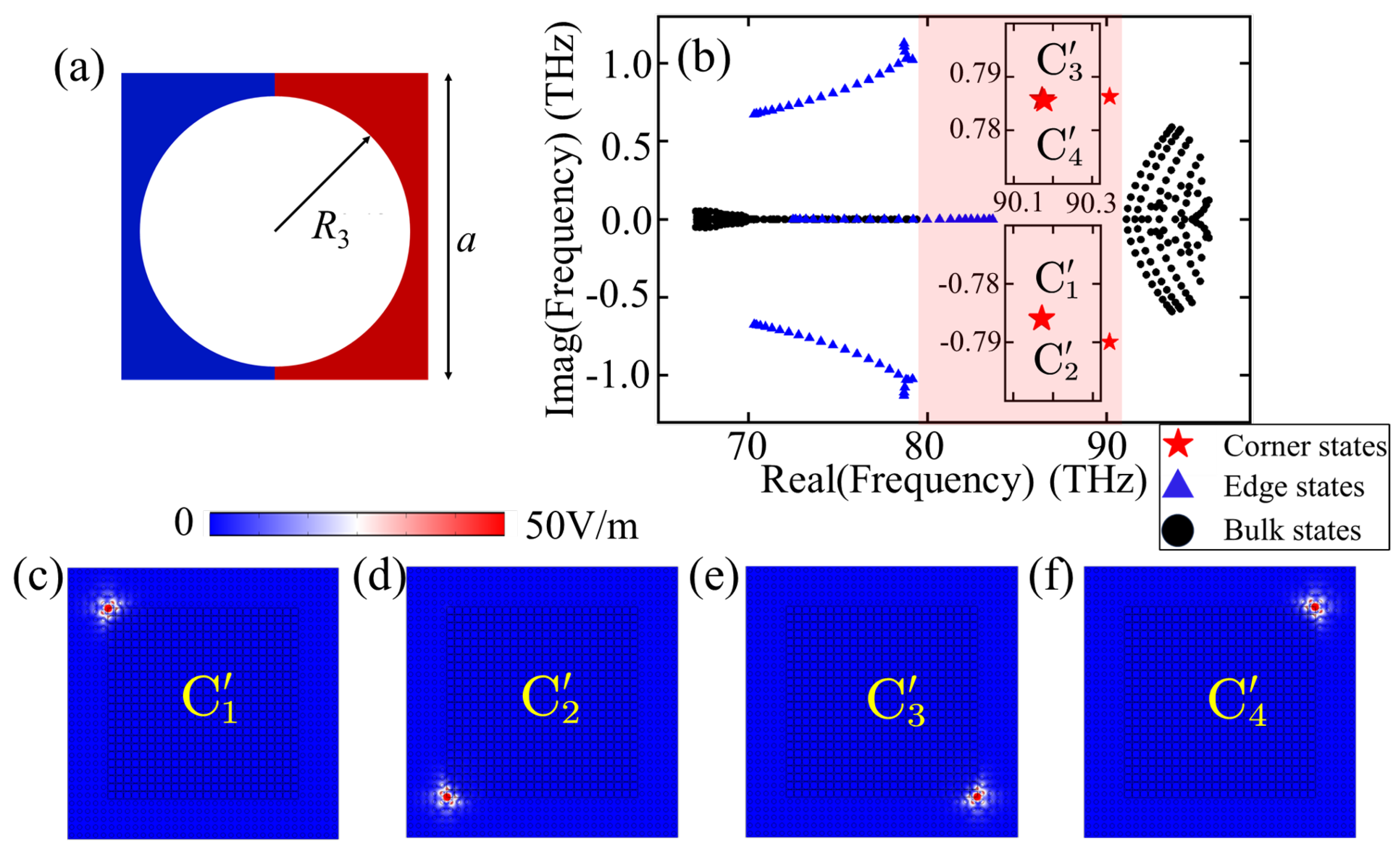 Photonics 12 01087 g0a1 Photonics 12 01087 g0a1