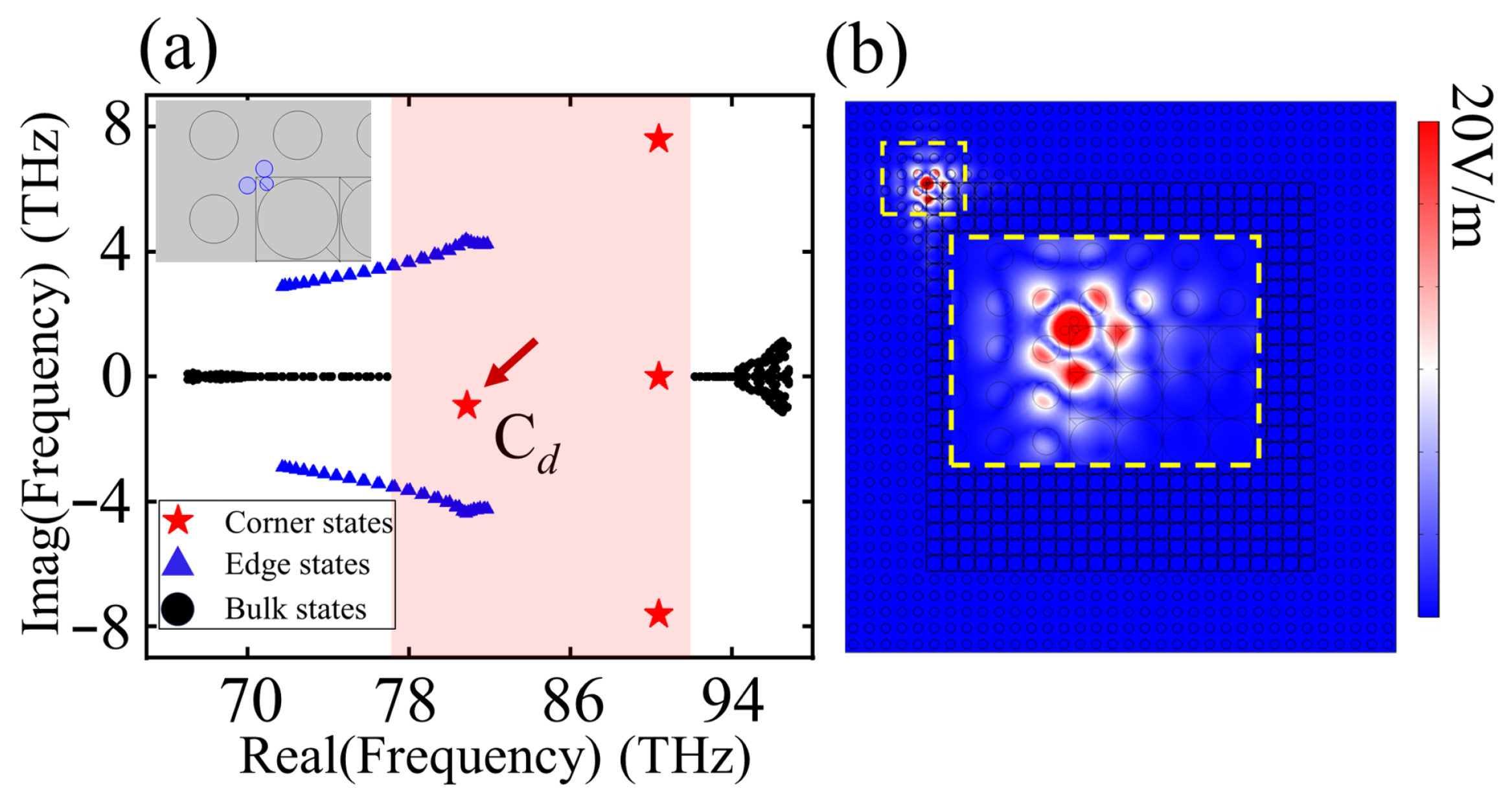 Photonics 12 01087 g0a2 Photonics 12 01087 g0a2