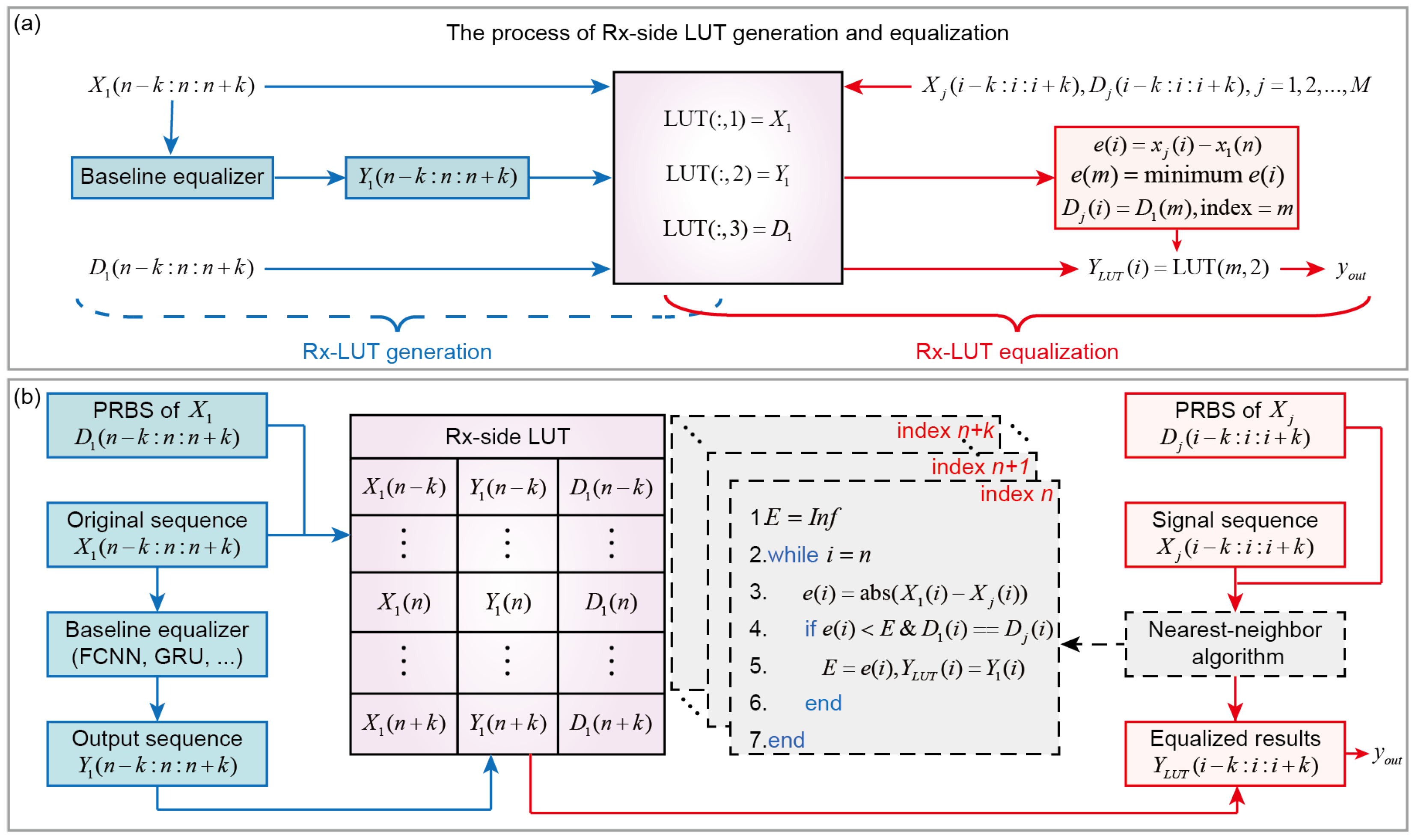 Photonics 12 01091 g001 Photonics 12 01091 g001