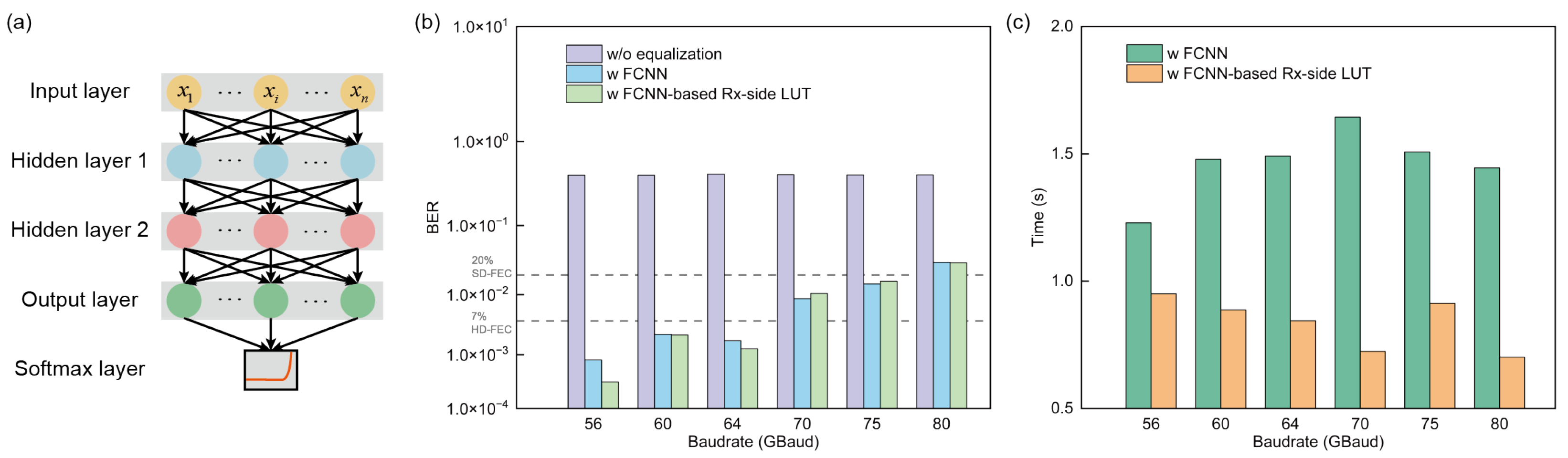 Photonics 12 01091 g003 Photonics 12 01091 g003