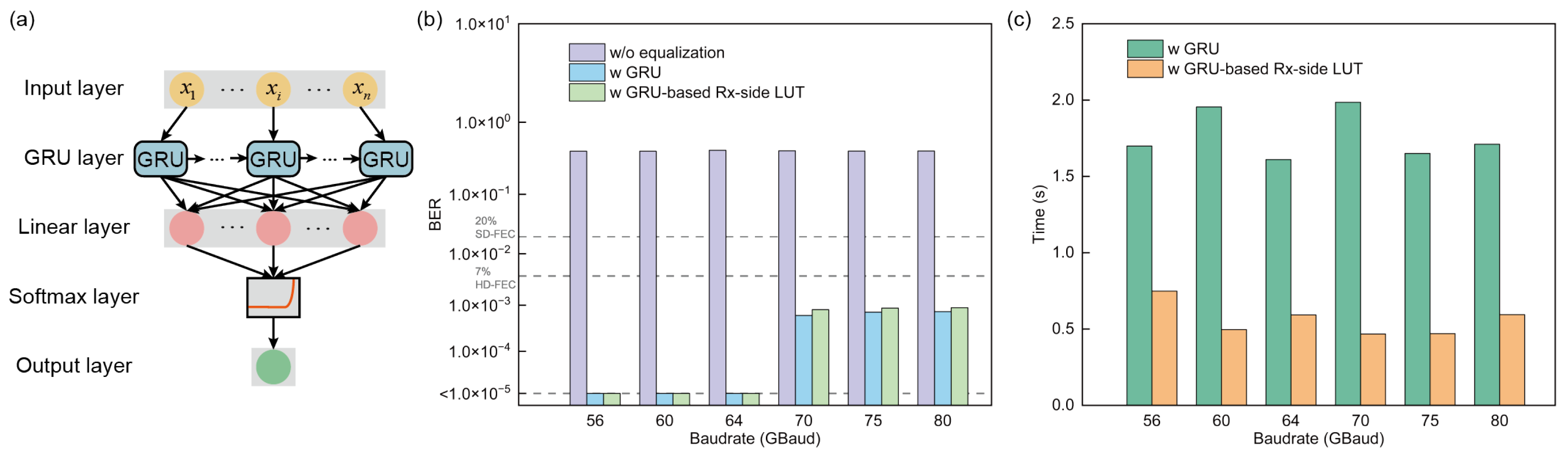 Photonics 12 01091 g004 Photonics 12 01091 g004