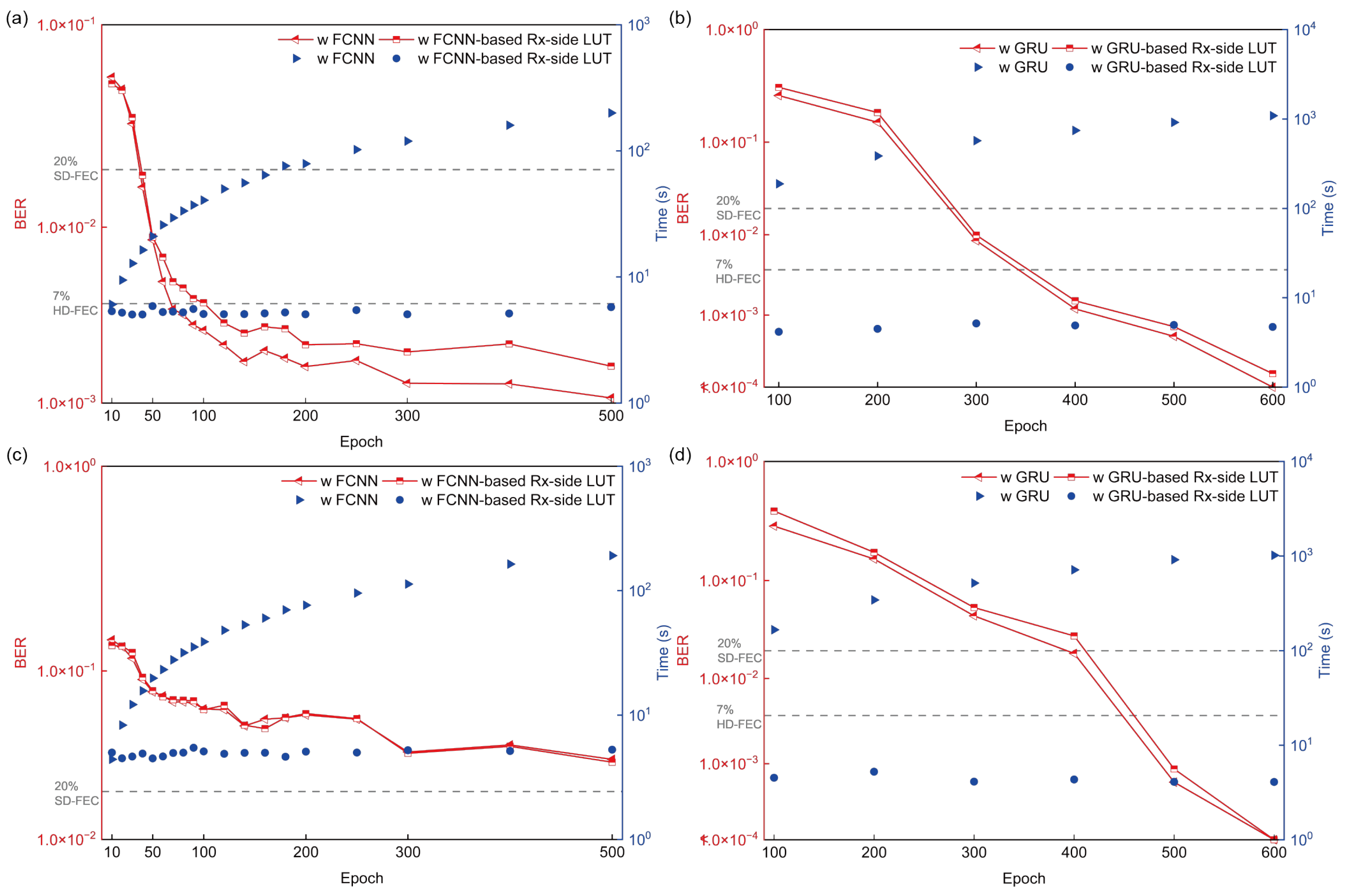 Photonics 12 01091 g005 Photonics 12 01091 g005