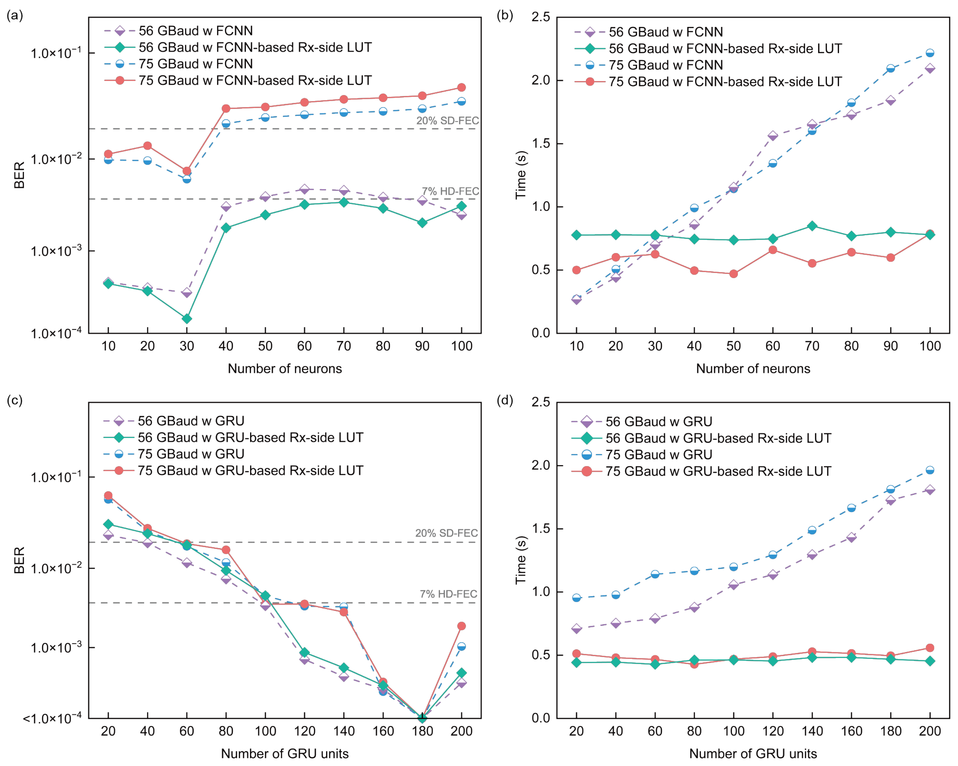 Photonics 12 01091 g006 Photonics 12 01091 g006