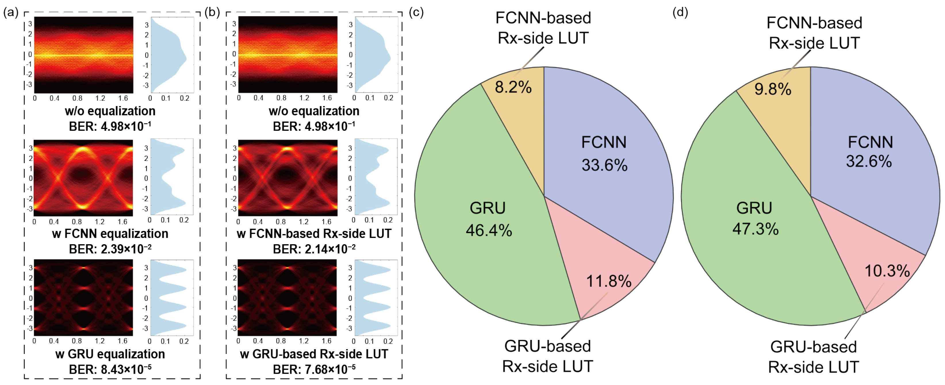 Photonics 12 01091 g011 Photonics 12 01091 g011