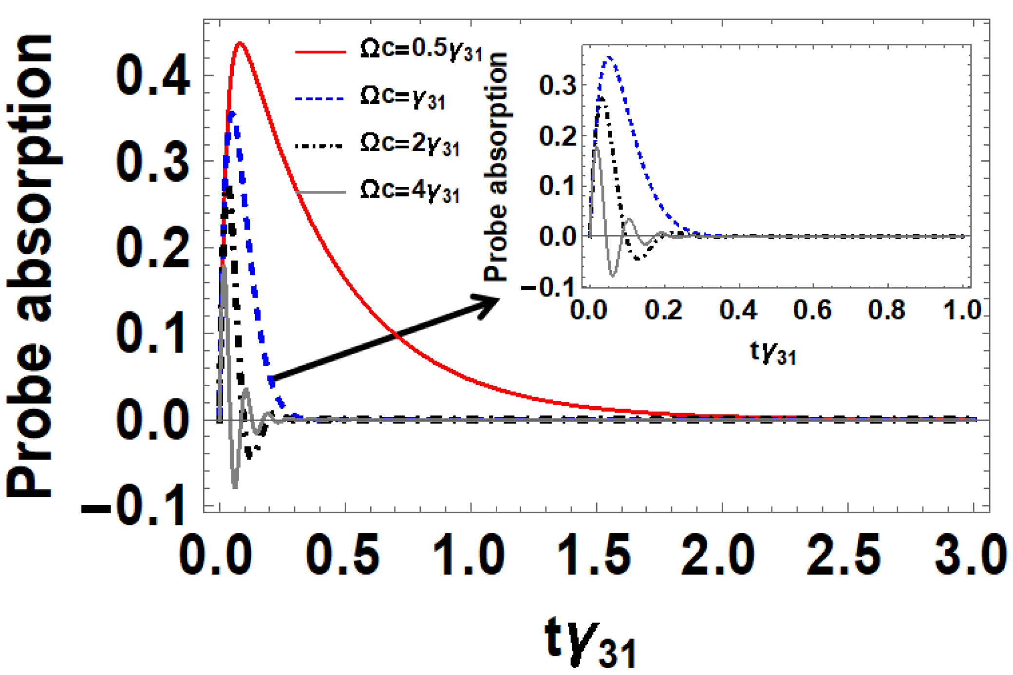Photonics 12 01092 g003 Photonics 12 01092 g003