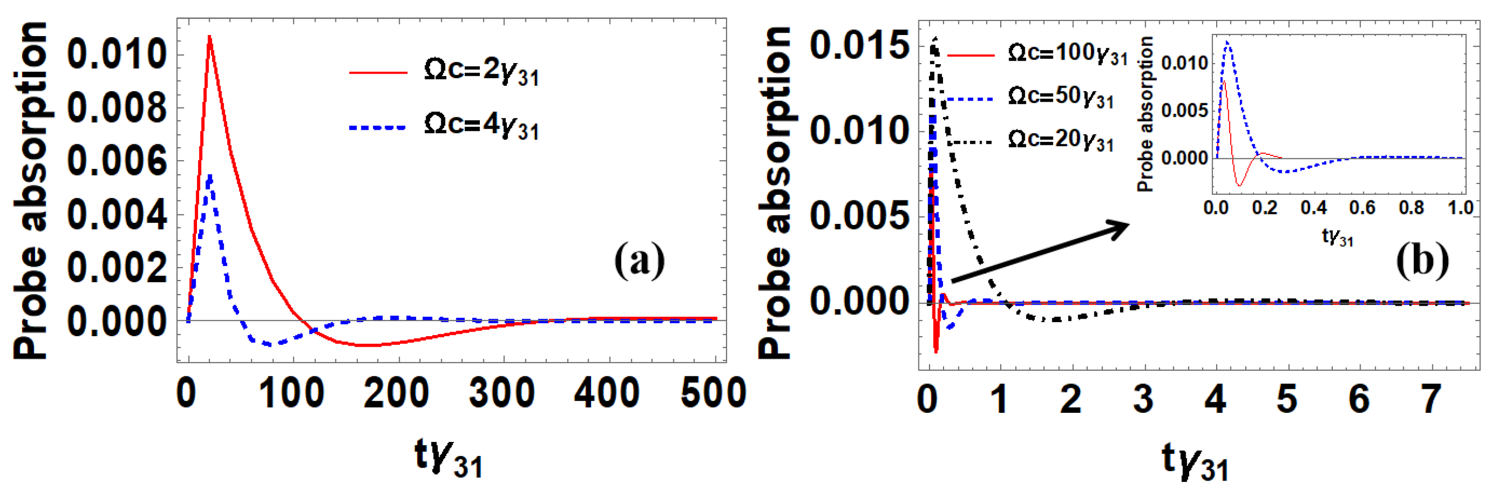 Photonics 12 01092 g004 Photonics 12 01092 g004