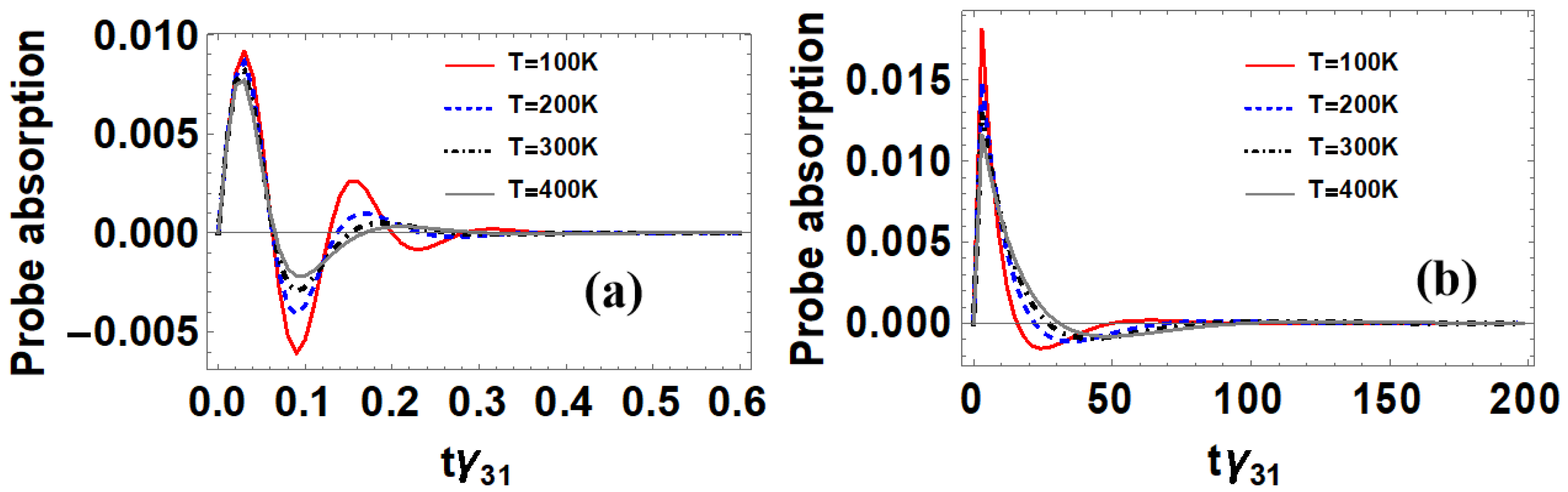 Photonics 12 01092 g005 Photonics 12 01092 g005