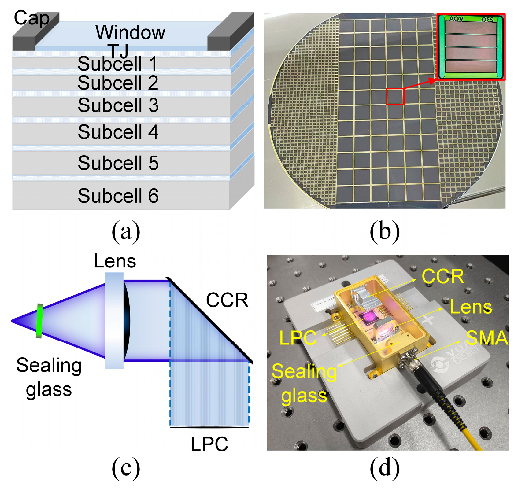 Photonics 12 01093 g002 Photonics 12 01093 g002