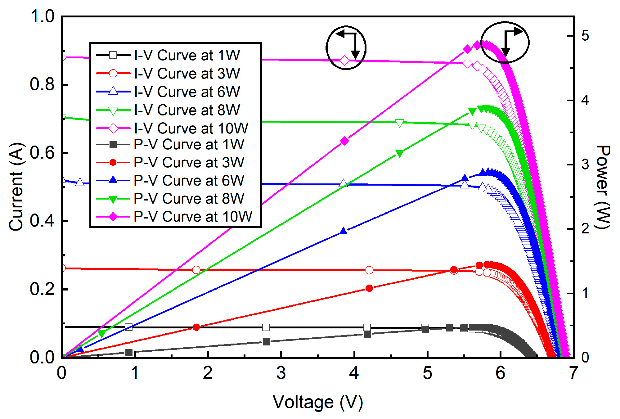Photonics 12 01093 g003 Photonics 12 01093 g003