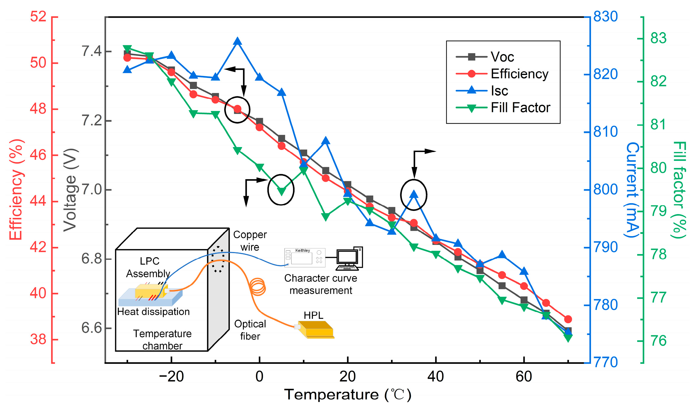 Photonics 12 01093 g007 Photonics 12 01093 g007