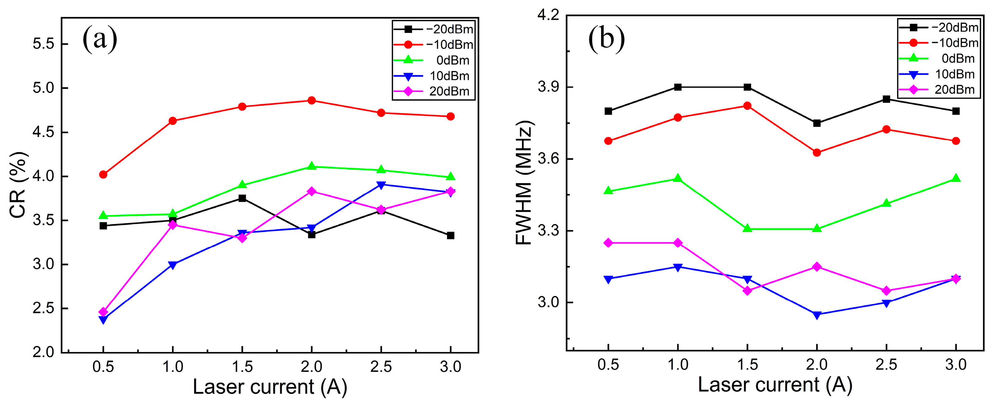 Photonics 12 01093 g008 Photonics 12 01093 g008