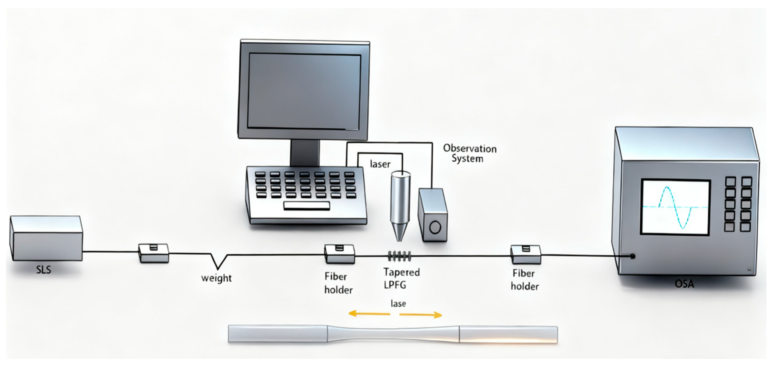 Photonics 12 01097 g006