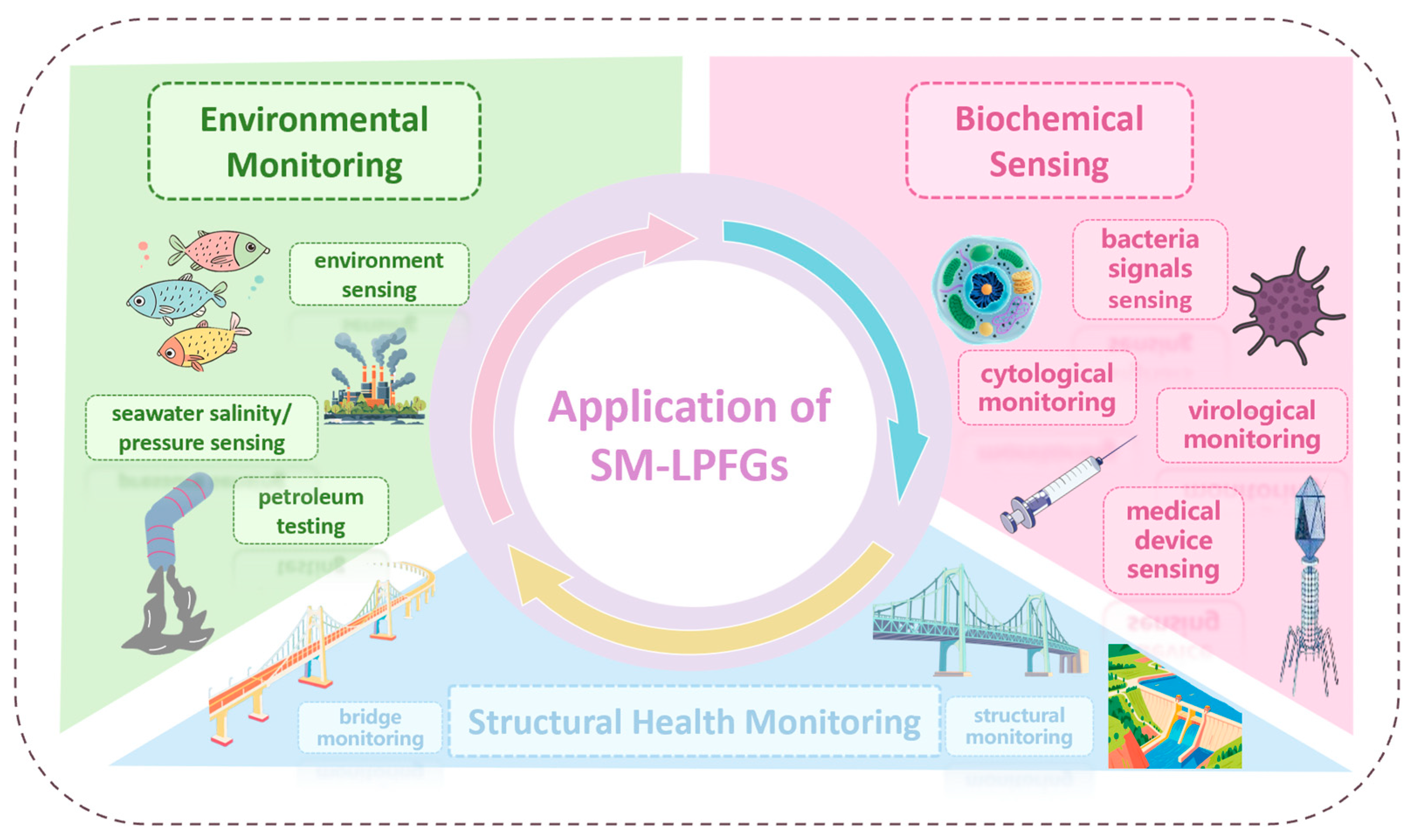 Photonics 12 01097 g013