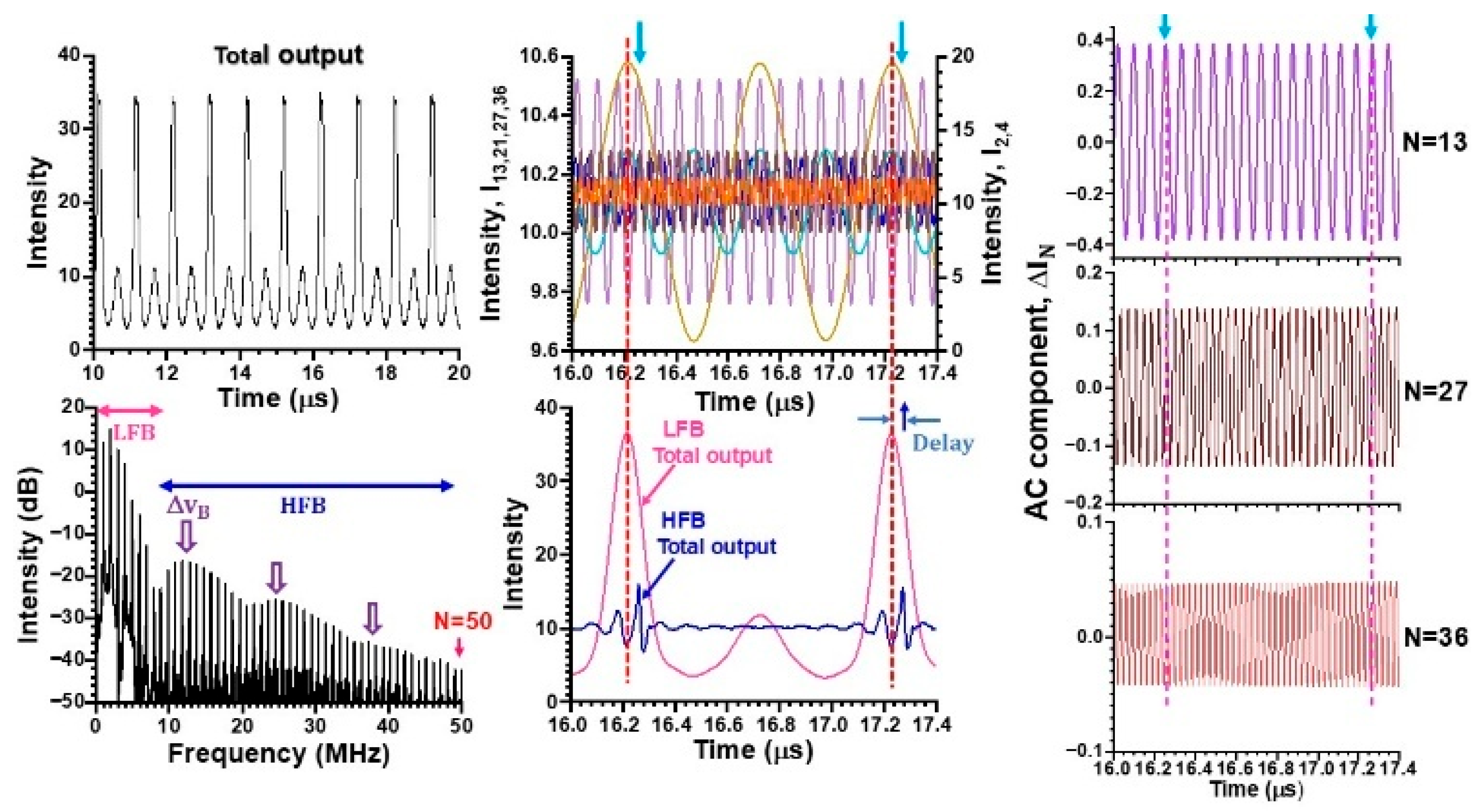 Photonics 12 01098 g014