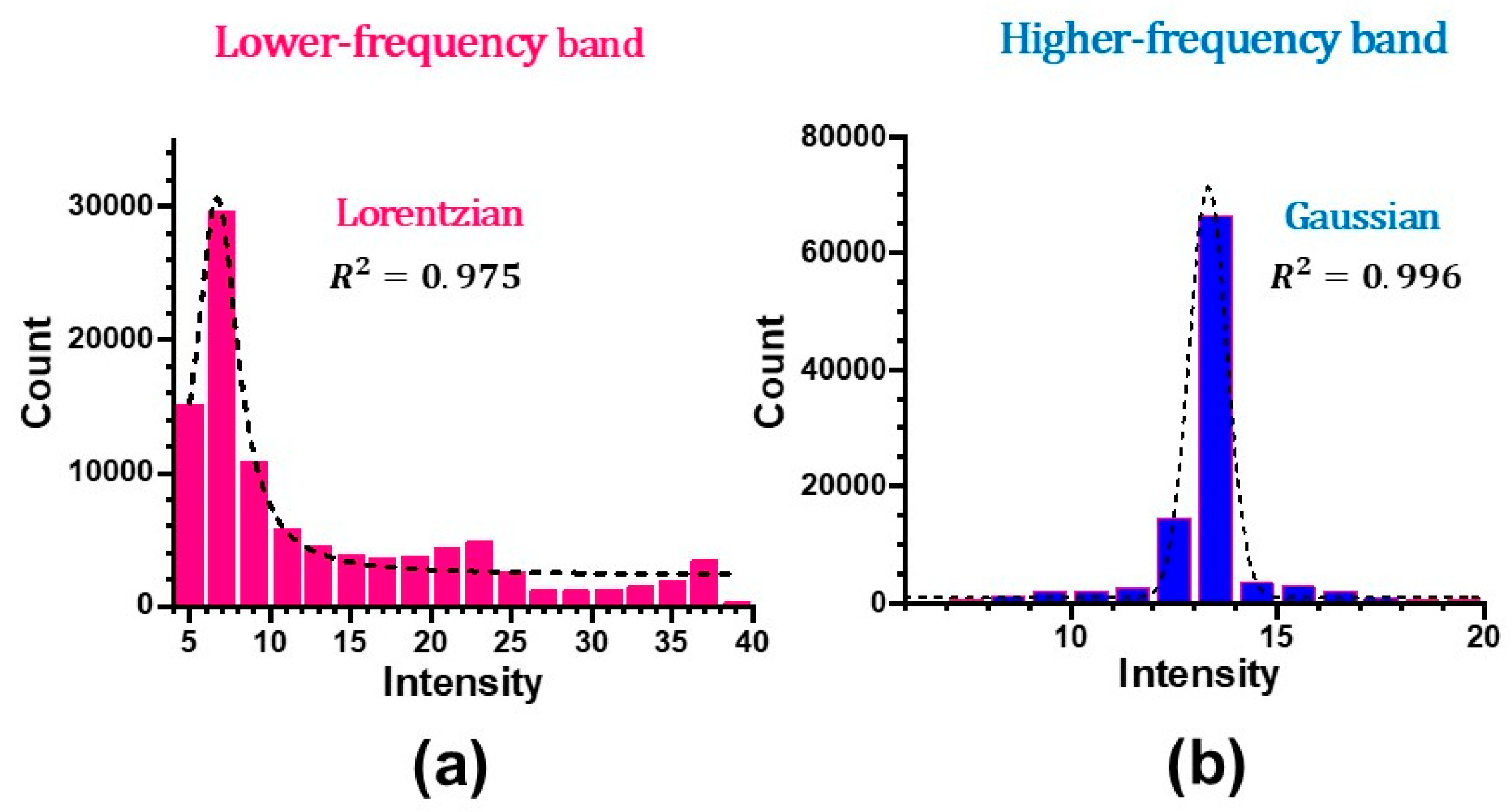Photonics 12 01098 g017