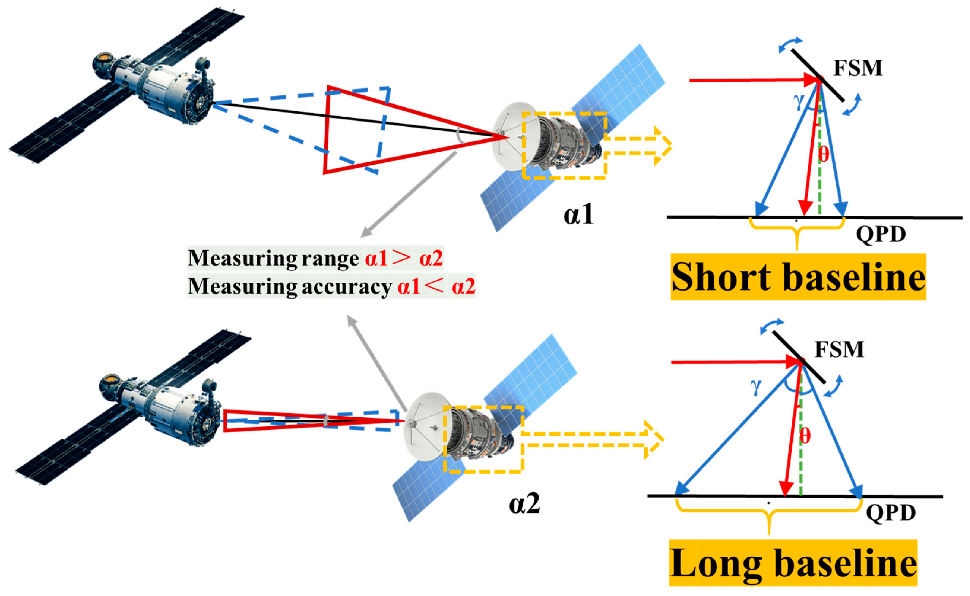 Photonics 12 01099 g001