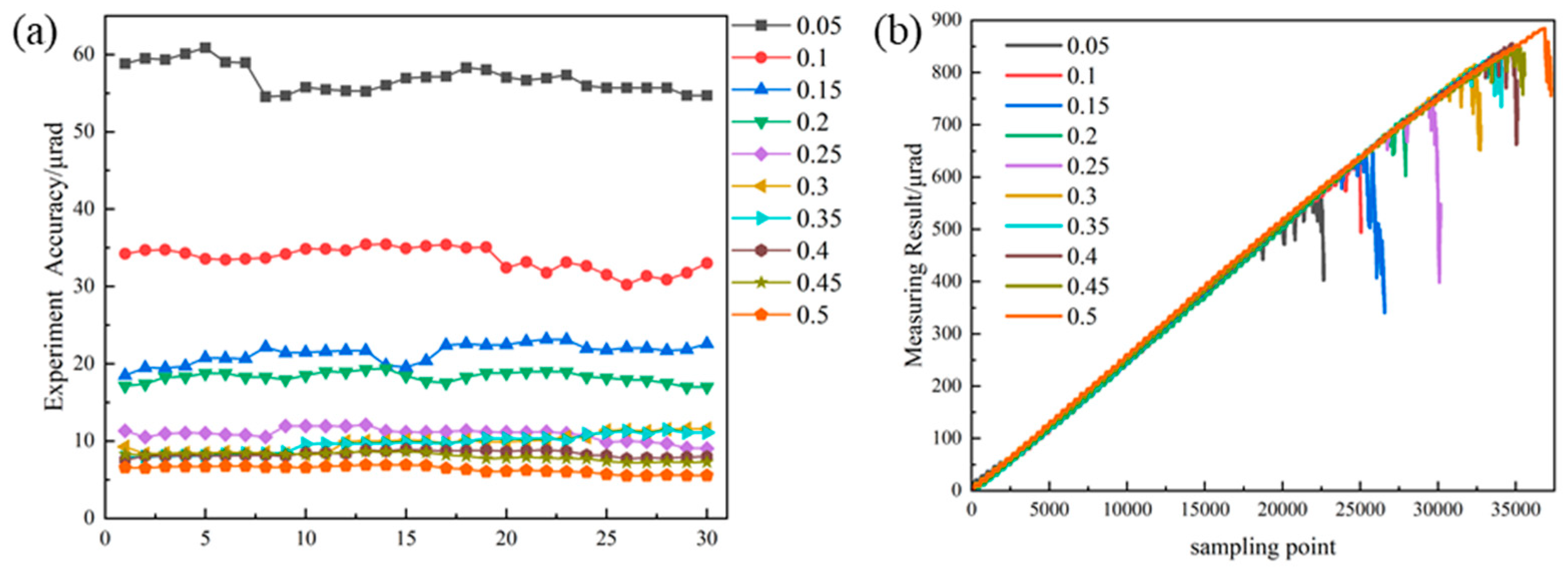 Photonics 12 01099 g012