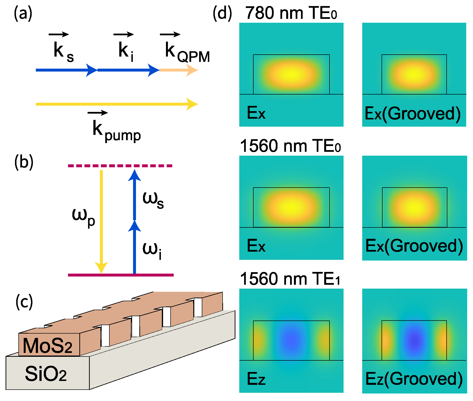 Photonics 12 01100 g003