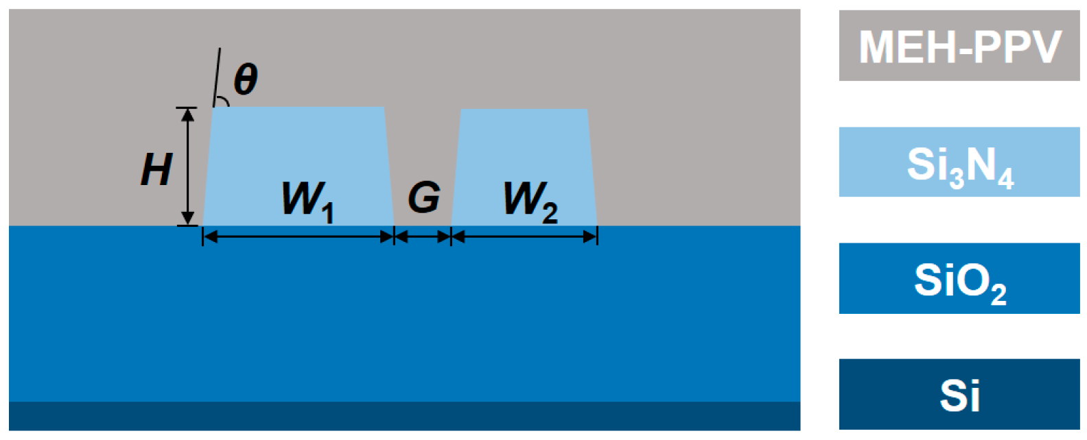 Photonics 12 01103 g001