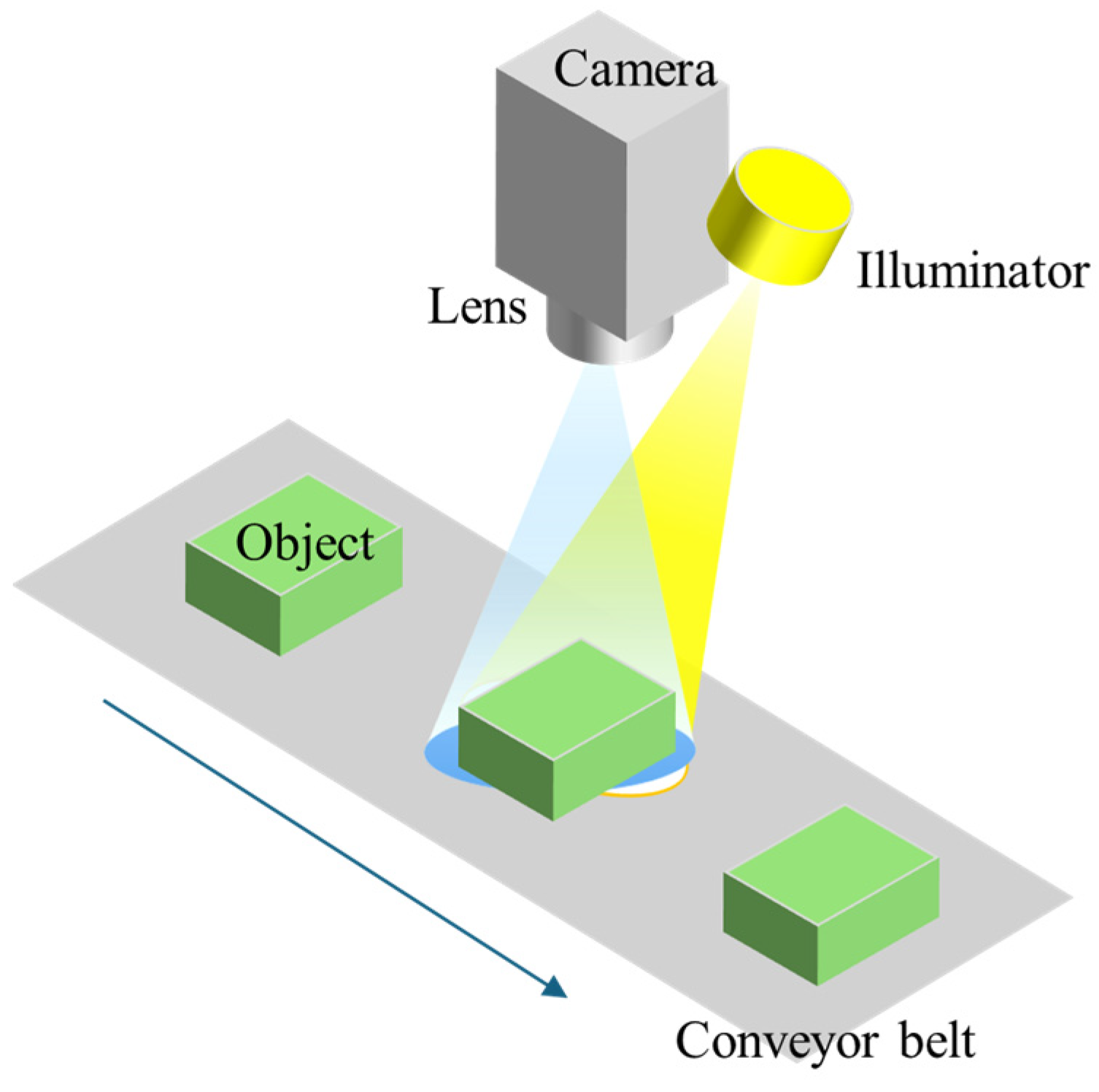 Photonics 12 01104 g001 Photonics 12 01104 g001