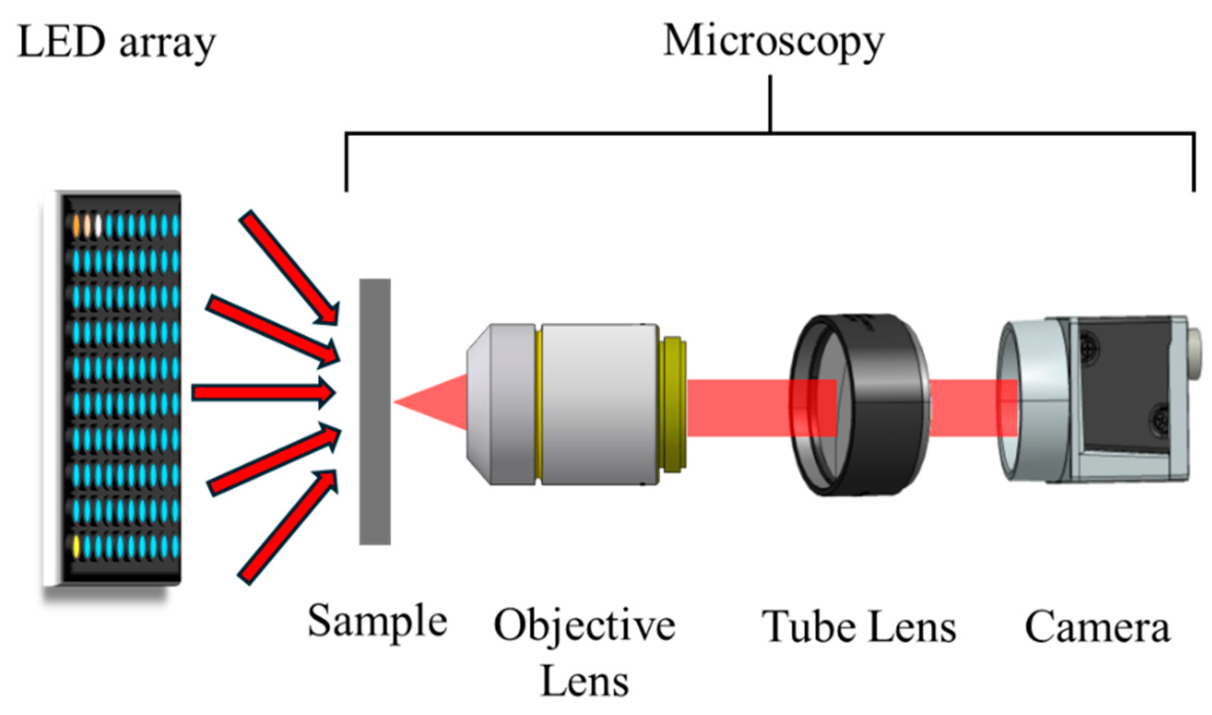 Photonics 12 01104 g002 Photonics 12 01104 g002