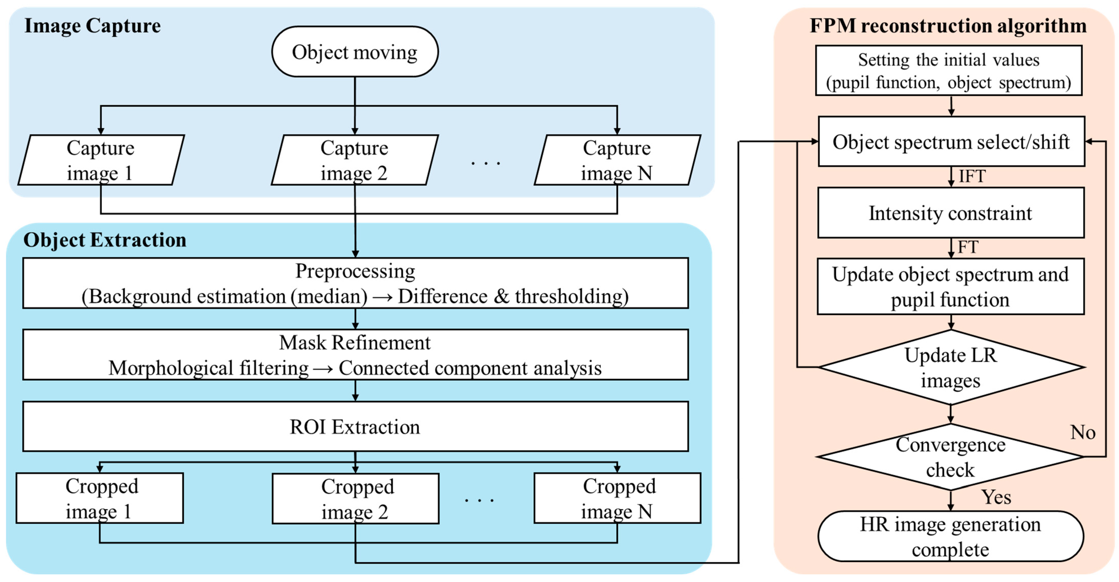 Photonics 12 01104 g003 Photonics 12 01104 g003