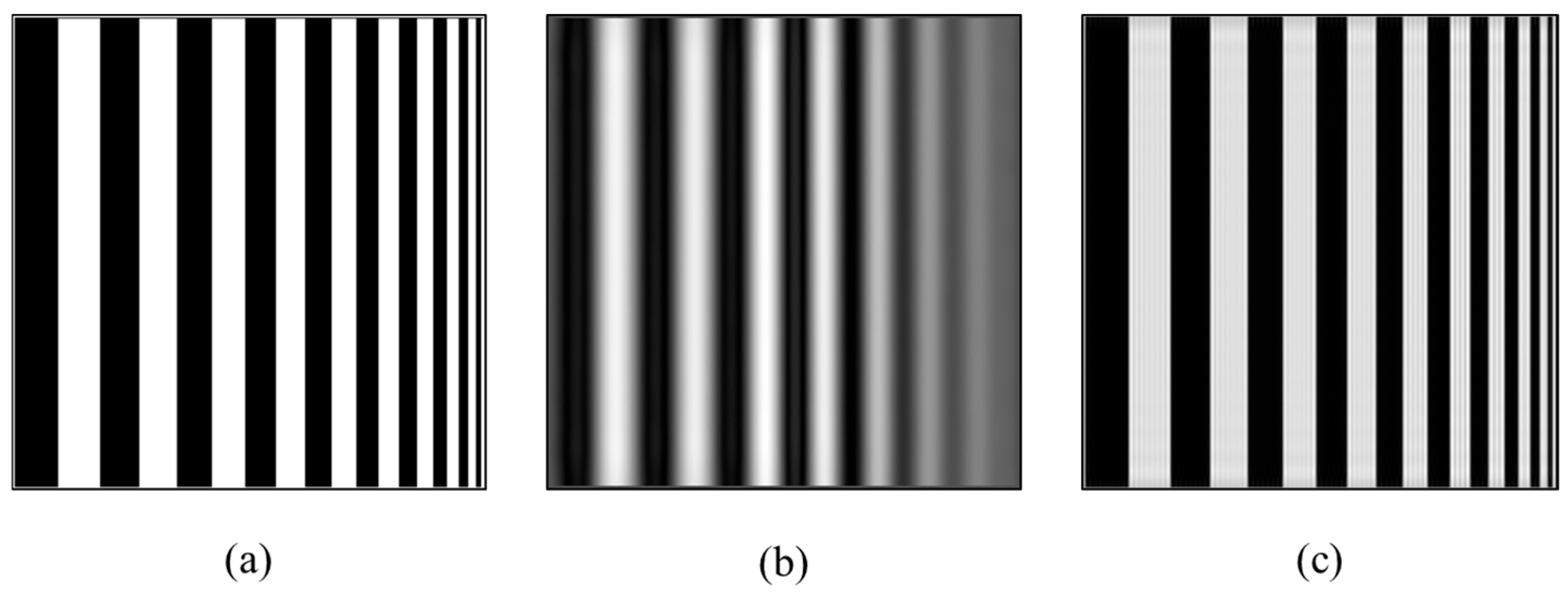 Photonics 12 01104 g008 Photonics 12 01104 g008