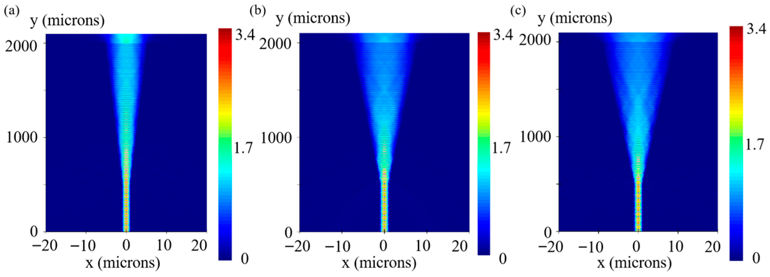 Photonics 12 01107 g004