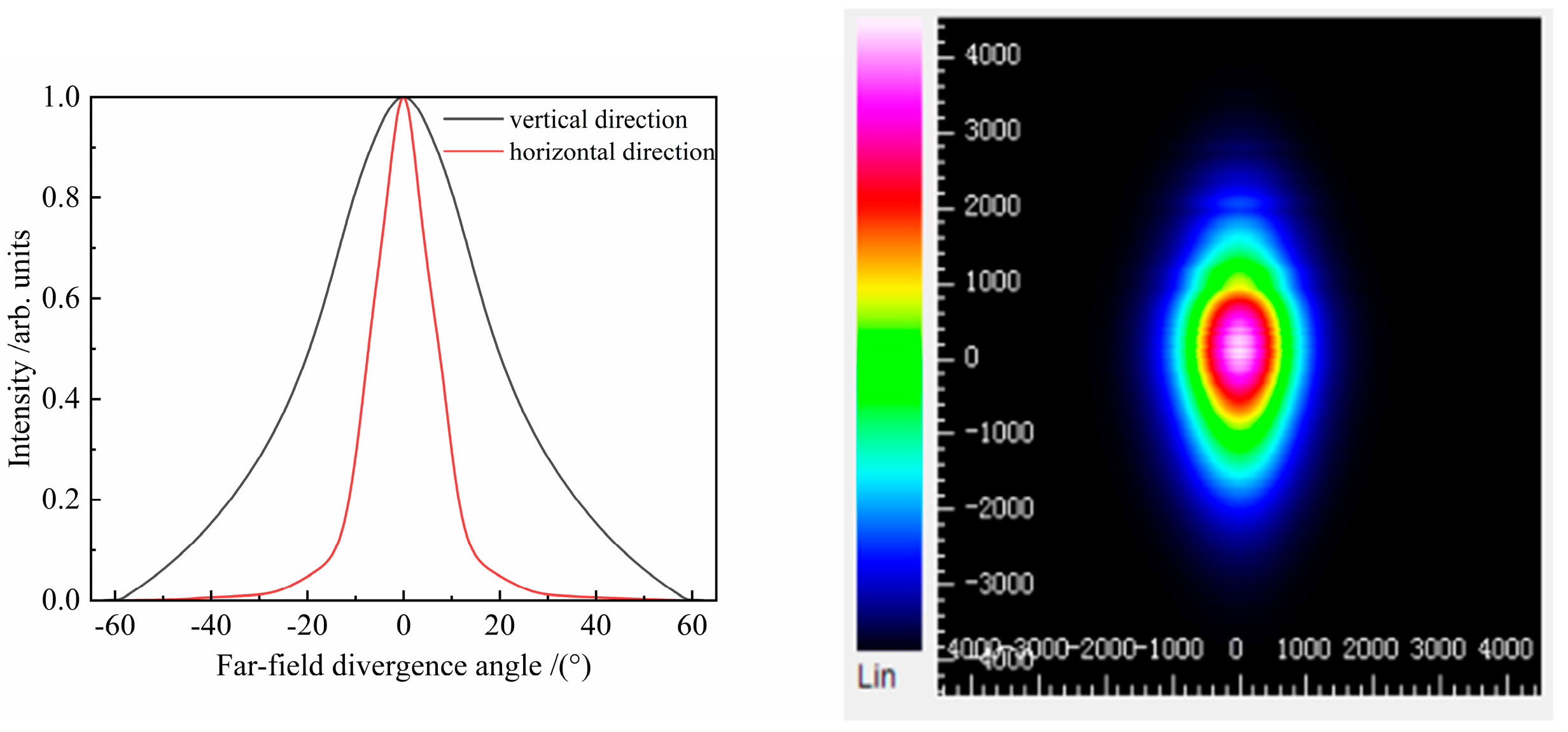 Photonics 12 01107 g009