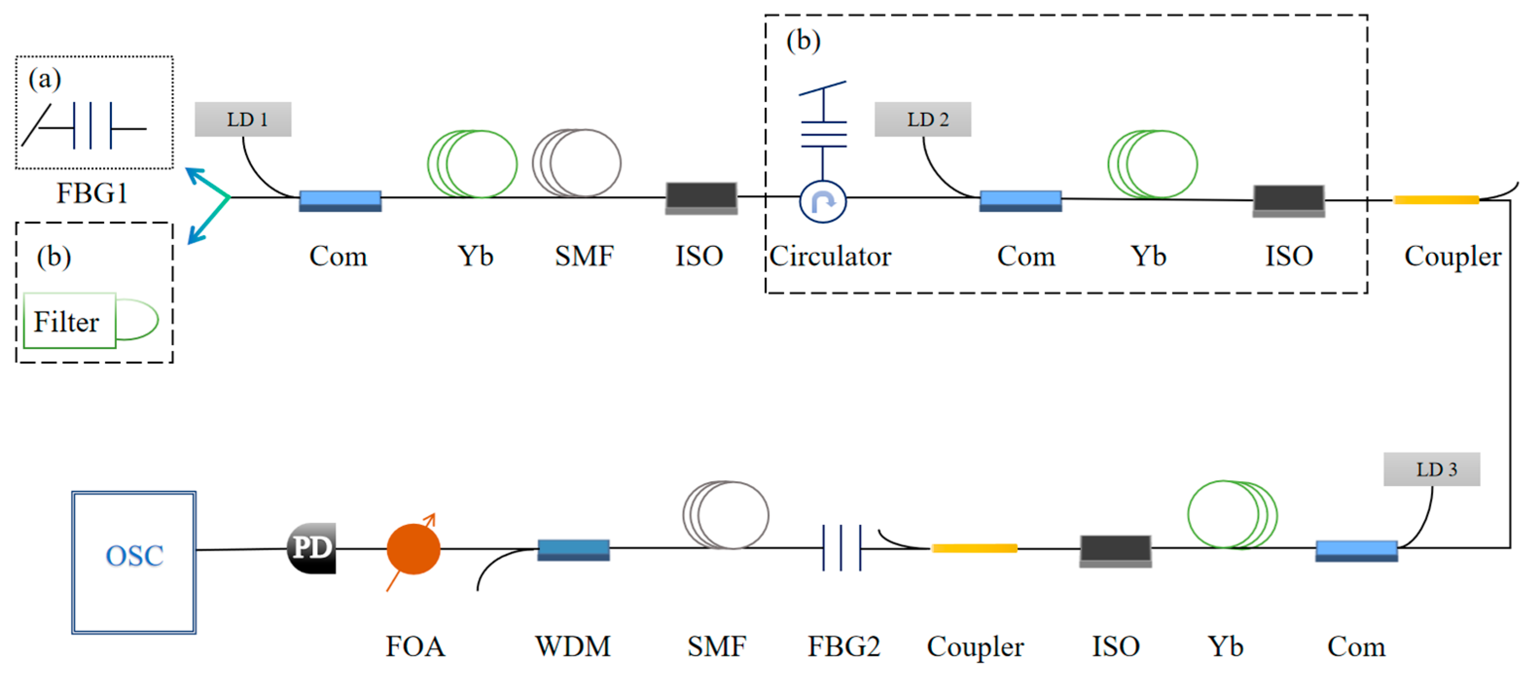 Photonics 12 01108 g001 Photonics 12 01108 g001