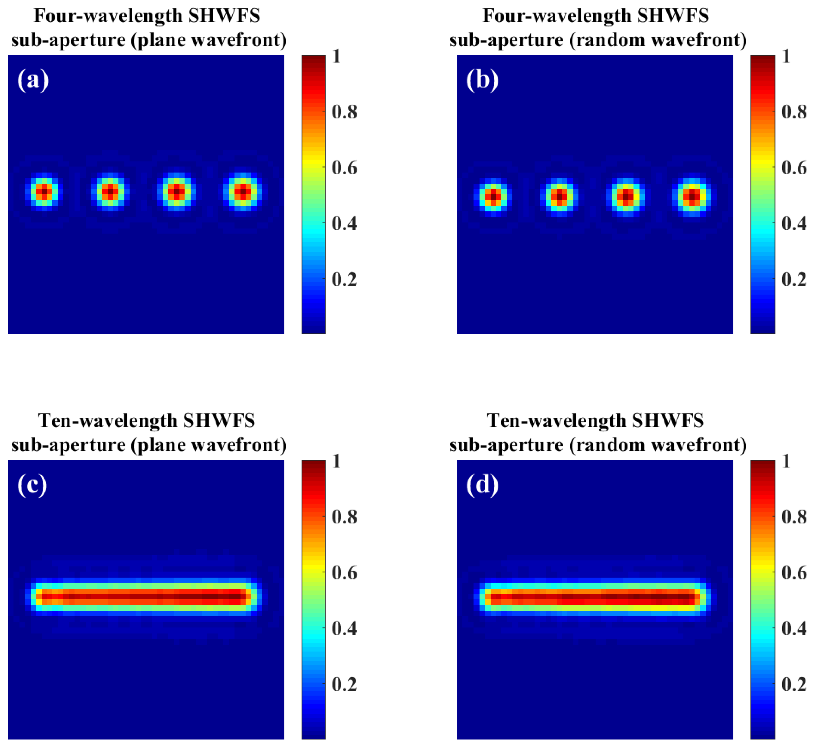 Photonics 12 01110 g003