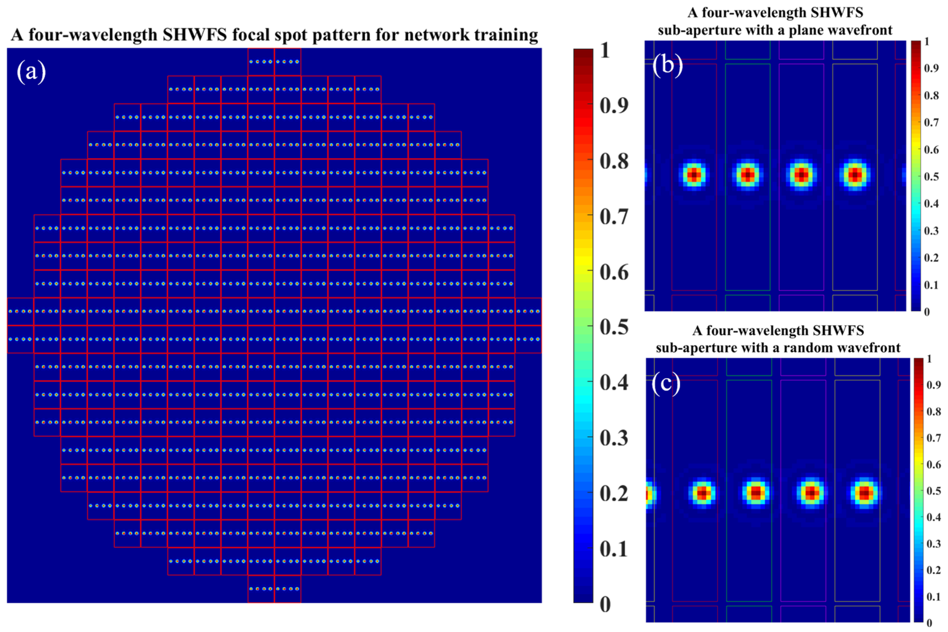 Photonics 12 01110 g005