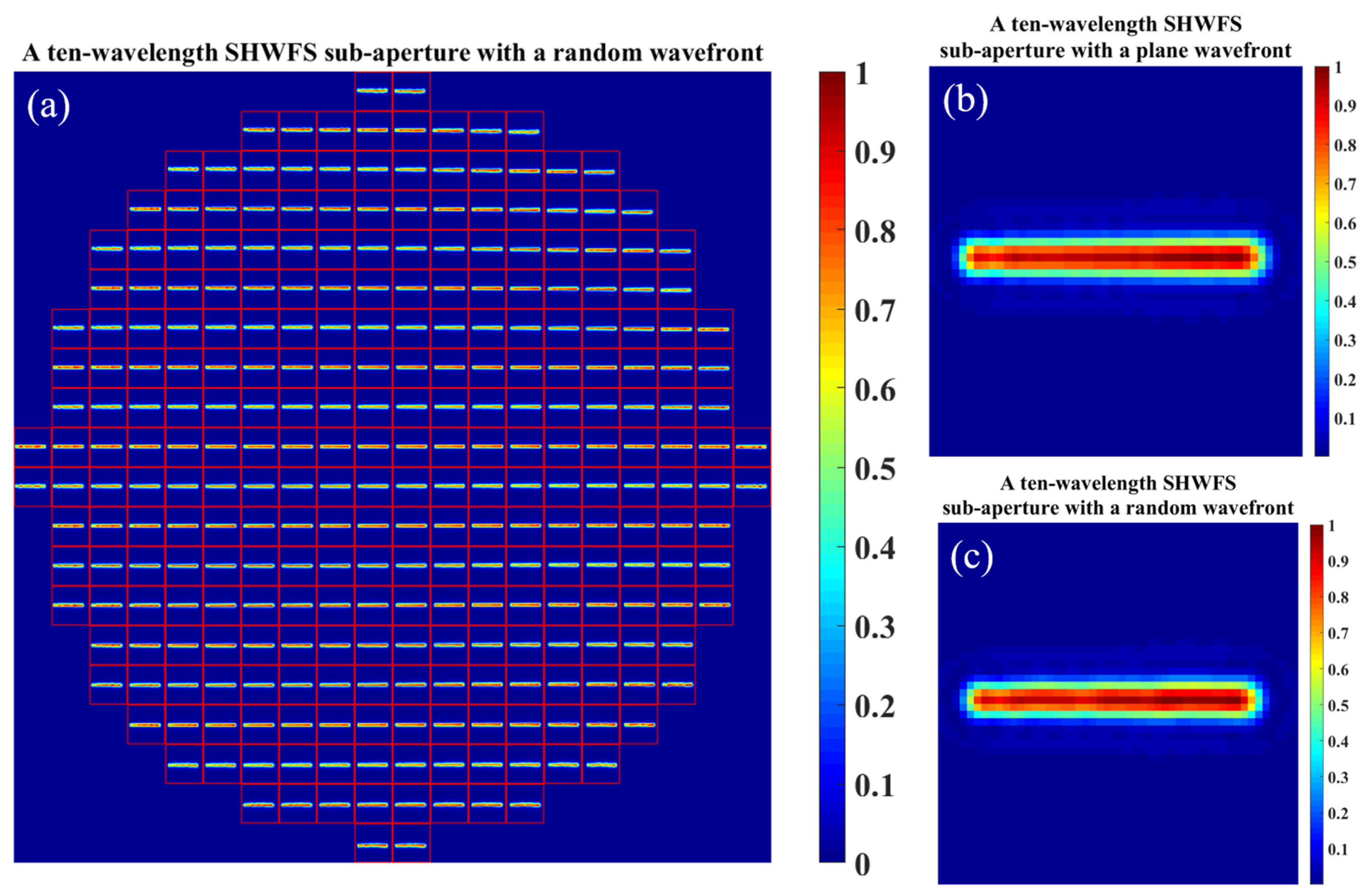 Photonics 12 01110 g007