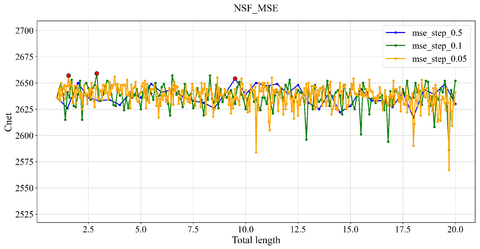Photonics 12 01115 g003